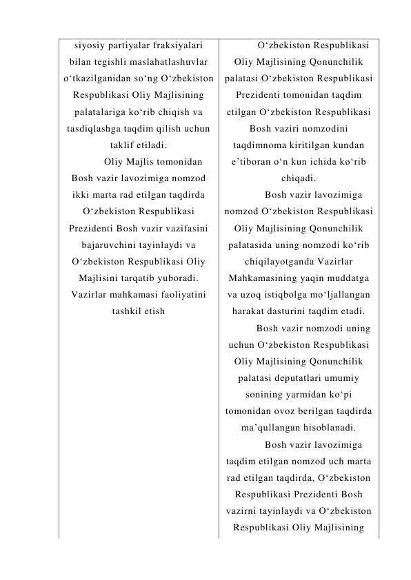 siyosiy partiyalar fraksiyalari 
bilan tegishli maslahatlashuvlar 
o‘tkazilganidan so‘ng O‘zbekiston 
Respublikasi Oliy Majlisining 
palatalariga ko‘rib chiqish va 
tasdiqlashga taqdim qilish uchun 
taklif etiladi. 
Oliy Majlis tomonidan 
Bosh vazir lavozimiga nomzod 
ikki marta rad etilgan taqdirda 
O‘zbekiston Respublikasi 
Prezidenti Bosh vazir vazifasini 
bajaruvchini tayinlaydi va 
O‘zbekiston Respublikasi Oliy 
Majlisini tarqatib yuboradi. 
Vazirlar mahkamasi faoliyatini 
tashkil etish 
O‘zbekiston Respublikasi 
Oliy Majlisining Qonunchilik 
palatasi O‘zbekiston Respublikasi 
Prezidenti tomonidan taqdim 
etilgan O‘zbekiston Respublikasi 
Bosh vaziri nomzodini 
taqdimnoma kiritilgan kundan 
e’tiboran o‘n kun ichida ko‘rib 
chiqadi. 
Bosh vazir lavozimiga 
nomzod O‘zbekiston Respublikasi 
Oliy Majlisining Qonunchilik 
palatasida uning nomzodi ko‘rib 
chiqilayotganda Vazirlar 
Mahkamasining yaqin muddatga 
va uzoq istiqbolga mo‘ljallangan 
harakat dasturini taqdim etadi. 
Bosh vazir nomzodi uning 
uchun O‘zbekiston Respublikasi 
Oliy Majlisining Qonunchilik 
palatasi deputatlari umumiy 
sonining yarmidan ko‘pi 
tomonidan ovoz berilgan taqdirda 
ma’qullangan hisoblanadi. 
Bosh vazir lavozimiga 
taqdim etilgan nomzod uch marta 
rad etilgan taqdirda, O‘zbekiston 
Respublikasi Prezidenti Bosh 
vazirni tayinlaydi va O‘zbekiston 
Respublikasi Oliy Majlisining 
