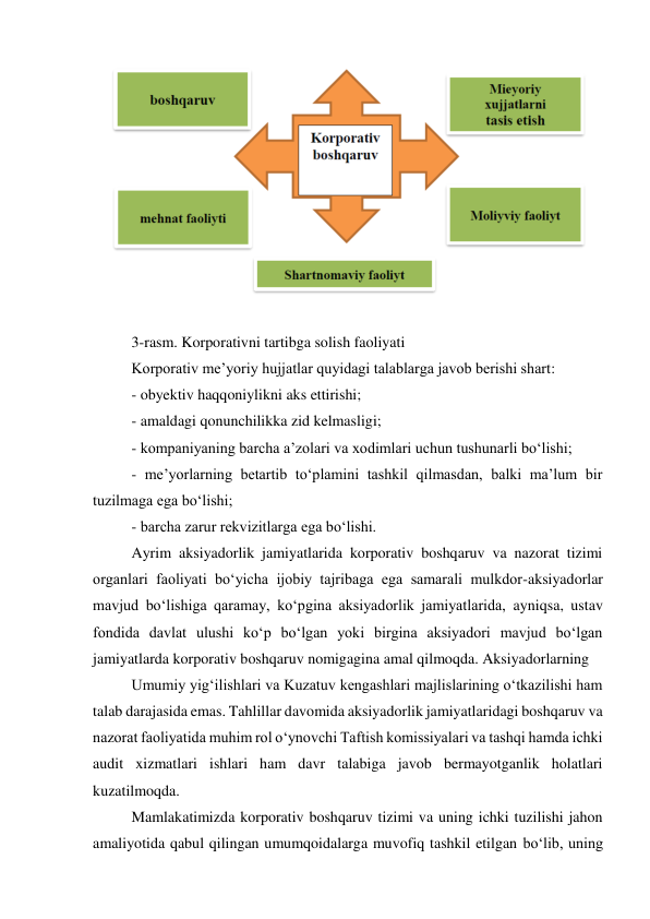  
 
3-rasm. Korporativni tartibga solish faoliyati 
Korporativ me’yoriy hujjatlar quyidagi talablarga javob berishi shart: 
- obyektiv haqqoniylikni aks ettirishi; 
- amaldagi qonunchilikka zid kelmasligi; 
- kompaniyaning barcha a’zolari va xodimlari uchun tushunarli bo‘lishi; 
- me’yorlarning betartib to‘plamini tashkil qilmasdan, balki ma’lum bir 
tuzilmaga ega bo‘lishi; 
- barcha zarur rekvizitlarga ega bo‘lishi. 
Ayrim aksiyadorlik jamiyatlarida korporativ boshqaruv va nazorat tizimi 
organlari faoliyati bo‘yicha ijobiy tajribaga ega samarali mulkdor-aksiyadorlar 
mavjud bo‘lishiga qaramay, ko‘pgina aksiyadorlik jamiyatlarida, ayniqsa, ustav 
fondida davlat ulushi ko‘p bo‘lgan yoki birgina aksiyadori mavjud bo‘lgan 
jamiyatlarda korporativ boshqaruv nomigagina amal qilmoqda. Aksiyadorlarning 
Umumiy yig‘ilishlari va Kuzatuv kengashlari majlislarining o‘tkazilishi ham 
talab darajasida emas. Tahlillar davomida aksiyadorlik jamiyatlaridagi boshqaruv va 
nazorat faoliyatida muhim rol o‘ynovchi Taftish komissiyalari va tashqi hamda ichki 
audit xizmatlari ishlari ham davr talabiga javob bermayotganlik holatlari 
kuzatilmoqda. 
Mamlakatimizda korporativ boshqaruv tizimi va uning ichki tuzilishi jahon 
amaliyotida qabul qilingan umumqoidalarga muvofiq tashkil etilgan bo‘lib, uning 
