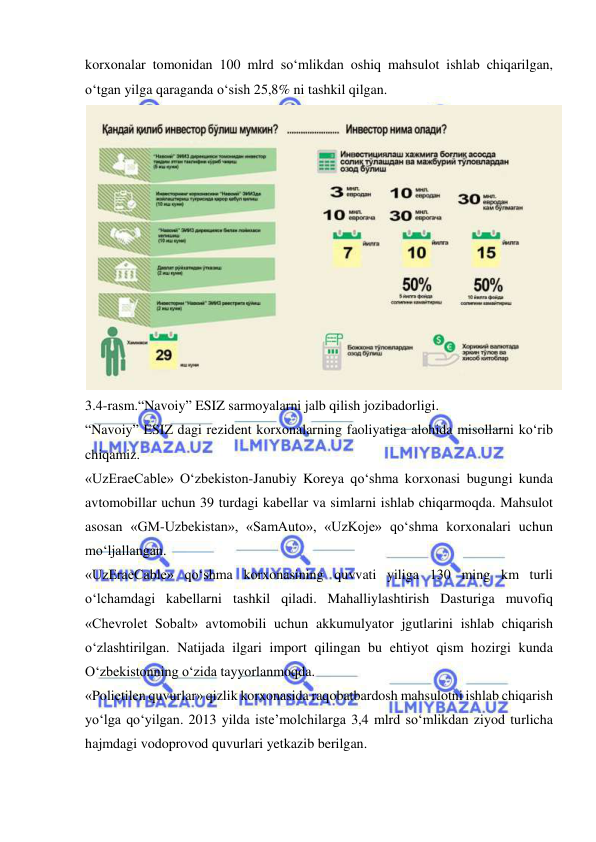  
 
korxonalar tomonidan 100 mlrd so‘mlikdan oshiq mahsulot ishlab chiqarilgan, 
o‘tgan yilga qaraganda o‘sish 25,8% ni tashkil qilgan.  
 
3.4-rasm.“Navoiy” ESIZ sarmoyalarni jalb qilish jozibadorligi. 
“Navoiy” ESIZ dagi rezident korxonalarning faoliyatiga alohida misollarni ko‘rib 
chiqamiz.   
«UzEraeCable» O‘zbekiston-Janubiy Koreya qo‘shma korxonasi bugungi kunda 
avtomobillar uchun 39 turdagi kabellar va simlarni ishlab chiqarmoqda. Mahsulot 
asosan «GM-Uzbekistan», «SamAuto», «UzKoje» qo‘shma korxonalari uchun 
mo‘ljallangan.  
«UzEraeCable» qo‘shma korxonasining quvvati yiliga 130 ming km turli 
o‘lchamdagi kabellarni tashkil qiladi. Mahalliylashtirish Dasturiga muvofiq 
«Chevrolet Sobalt» avtomobili uchun akkumulyator jgutlarini ishlab chiqarish 
o‘zlashtirilgan. Natijada ilgari import qilingan bu ehtiyot qism hozirgi kunda 
O‘zbekistonning o‘zida tayyorlanmoqda.  
«Polietilen quvurlar» qizlik korxonasida raqobatbardosh mahsulotni ishlab chiqarish 
yo‘lga qo‘yilgan. 2013 yilda iste’molchilarga 3,4 mlrd so‘mlikdan ziyod turlicha 
hajmdagi vodoprovod quvurlari yetkazib berilgan.   
