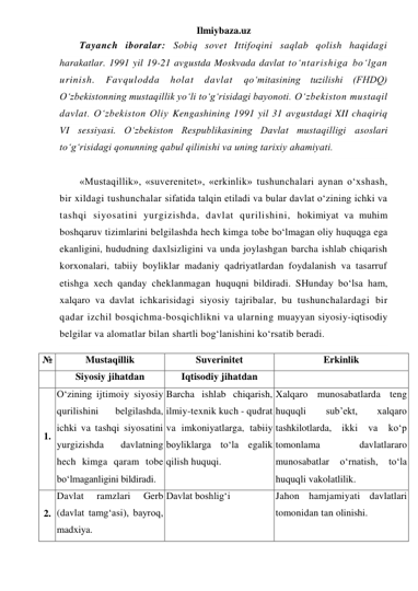 Ilmiybaza.uz 
Tayanch iboralar: Sobiq sovet Ittifoqini saqlab qolish haqidagi 
harakatlar. 1991 yil 19-21 avgustda Moskvada davlat to‘ntarishiga bo‘lgan 
urinish. 
Favqulodda 
holat 
davlat 
qo‘mitasining tuzilishi (FHDQ) 
O‘zbekistonning mustaqillik yo‘li to‘g‘risidagi bayonoti. O‘zbekiston mustaqil 
davlat. O‘zbekiston Oliy Kengashining 1991 yil 31 avgustdagi XII chaqiriq 
VI sessiyasi. O‘zbekiston Respublikasining Davlat mustaqilligi asoslari 
to‘g‘risidagi qonunning qabul qilinishi va uning tarixiy ahamiyati. 
 
«Mustaqillik», «suverenitet», «erkinlik» tushunchalari aynan o‘xshash, 
bir xildagi tushunchalar sifatida talqin etiladi va bular davlat o‘zining ichki va 
tashqi siyosatini yurgizishda, davlat qurilishini, hokimiyat va muhim 
boshqaruv tizimlarini belgilashda hech kimga tobe bo‘lmagan oliy huquqga ega 
ekanligini, hududning daxlsizligini va unda joylashgan barcha ishlab chiqarish 
korxonalari, tabiiy boyliklar madaniy qadriyatlardan foydalanish va tasarruf 
etishga xech qanday cheklanmagan huquqni bildiradi. SHunday bo‘lsa ham, 
xalqaro va davlat ichkarisidagi siyosiy tajribalar, bu tushunchalardagi bir 
qadar izchil bosqichma-bosqichlikni va ularning muayyan siyosiy-iqtisodiy 
belgilar va alomatlar bilan shartli bog‘lanishini ko‘rsatib beradi.  
№ 
Mustaqillik 
Suverinitet 
Erkinlik 
 
Siyosiy jihatdan 
Iqtisodiy jihatdan 
 
1. 
O‘zining ijtimoiy siyosiy 
qurilishini 
belgilashda, 
ichki va tashqi siyosatini 
yurgizishda 
davlatning 
hech kimga qaram tobe 
bo‘lmaganligini bildiradi.  
Barcha ishlab chiqarish, 
ilmiy-texnik kuch - qudrat 
va imkoniyatlarga, tabiiy 
boyliklarga to‘la egalik 
qilish huquqi. 
Xalqaro munosabatlarda teng 
huquqli 
sub’ekt, 
xalqaro 
tashkilotlarda, ikki 
va 
ko‘p 
tomonlama 
davlatlararo 
munosabatlar 
o‘rnatish, 
to‘la 
huquqli vakolatlilik. 
2. 
Davlat 
ramzlari 
Gerb 
(davlat tamg‘asi), bayroq, 
madxiya. 
Davlat boshlig‘i 
Jahon hamjamiyati davlatlari 
tomonidan tan olinishi. 
 
