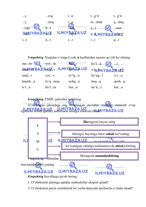  
 
 
...y 
...y 
...yqu 
...lka 
s...r  
...roq 
...rtoq 
k...l 
k...l 
k...r 
t...n 
t...n 
...nli 
...rg‘u 
z...r 
t...g‘ri 
m...shuk 
q...l 
q...l 
t...r 
t...g‘ri 
q...shiq 
...zun 
...tin 
q...r 
 
 
5-topshiriq. Nuqtalar o‘rniga i yoki u harflaridan mosini qo‘yib ko‘chiring. 
tuz...m 
kum...sh 
mud...r 
mumk...n 
o‘r...n 
yoz...sh 
to‘q...v 
yoz...v 
to‘q...moq 
bo‘l...m 
bul...t 
bo‘y...n 
to‘lq...n 
uchq...n 
bur...n  
ko‘r...k 
o‘r...k 
ko‘ng...l 
huq...q 
ho‘k...z  
...t 
ur...g‘ 
o‘r...n  
qosh...q 
but...n 
 
6-topshiriq. FSMU jadvalini to‘ldiring.  
O‘zbekiston jahondagi eng rivojlangan davlatlar orasidan munosib o‘rin 
egallashi uchun qanday tadbirlarni amalga oshirishi kerak.  
 
 
 
 
 
 
 
7-topshiriq. Matndan foydalanib “Men nechun sevaman O‘zbekistonni” 
mavzusida insho yozing. 
 
8-topshiriq.Savollarga javob bering. 
1. O‘zbekiston jahonga qanday mahsulotlar eksport qiladi? 
2. O‘zbekiston paxta yetishtirish bo‘yicha dunyoda nechinchi o‘rinda turadi? 
 
F 
 
S 
 
M 
 
U 
 
 
 
fikringizni bayon eting 
fikringiz bayoniga biror sabab ko‘rsating 
ko‘rsatilgan sababga tushuntiruvchi misol keltiring 
fikringizni umumlashtiring 
