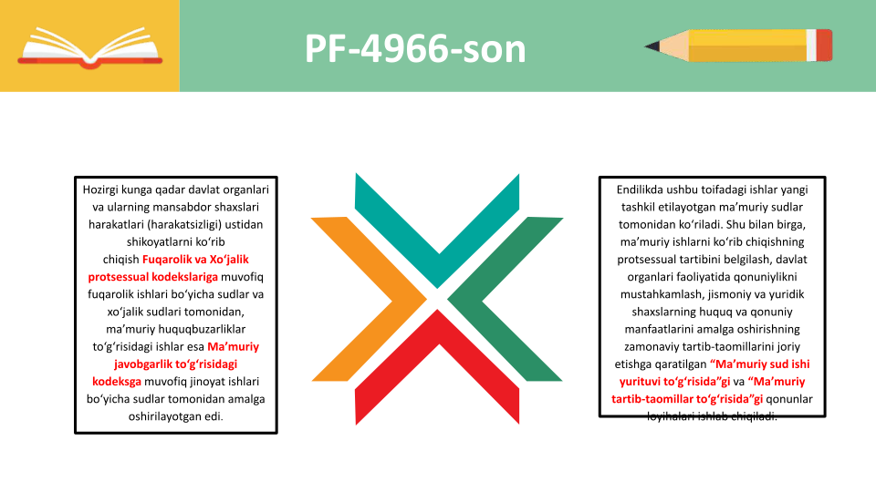 PF-4966-son
