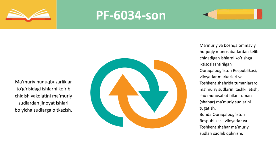 PF-6034-son
