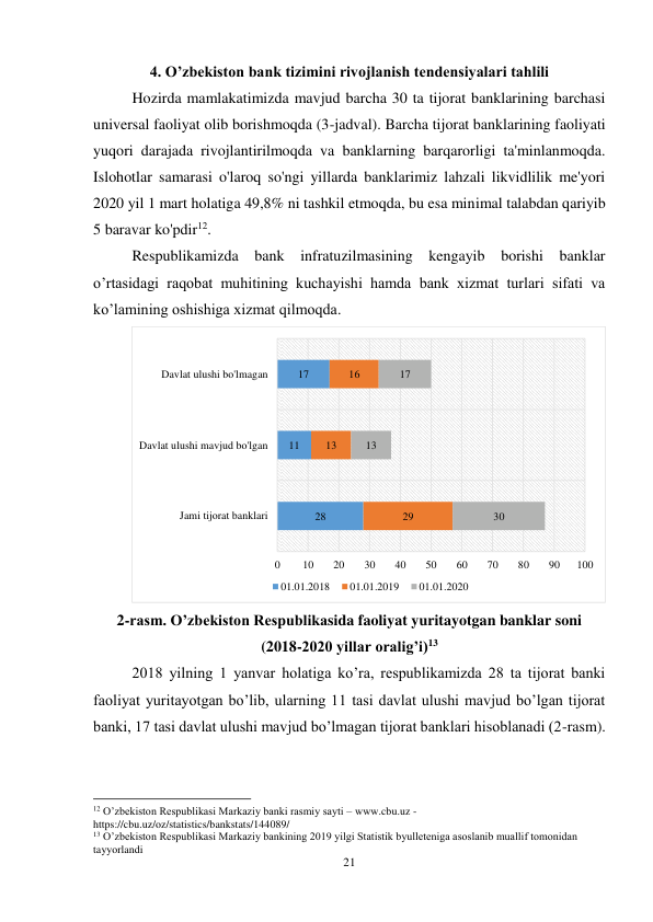 21 
 
4. O’zbekiston bank tizimini rivojlanish tendensiyalari tahlili 
 
Hozirda mamlakatimizda mavjud barcha 30 ta tijorat banklarining barchasi 
universal faoliyat olib borishmoqda (3-jadval). Barcha tijorat banklarining faoliyati 
yuqori darajada rivojlantirilmoqda va banklarning barqarorligi ta'minlanmoqda. 
Islohotlar samarasi o'laroq so'ngi yillarda banklarimiz lahzali likvidlilik me'yori 
2020 yil 1 mart holatiga 49,8% ni tashkil etmoqda, bu esa minimal talabdan qariyib 
5 baravar ko'pdir12. 
Respublikamizda bank infratuzilmasining kengayib borishi banklar 
o’rtasidagi raqobat muhitining kuchayishi hamda bank xizmat turlari sifati va 
ko’lamining oshishiga xizmat qilmoqda. 
 
2-rasm. O’zbekiston Respublikasida faoliyat yuritayotgan banklar soni  
(2018-2020 yillar oralig’i)13 
2018 yilning 1 yanvar holatiga ko’ra, respublikamizda 28 ta tijorat banki 
faoliyat yuritayotgan bo’lib, ularning 11 tasi davlat ulushi mavjud bo’lgan tijorat 
banki, 17 tasi davlat ulushi mavjud bo’lmagan tijorat banklari hisoblanadi (2-rasm).  
                                                           
12 O’zbekiston Respublikasi Markaziy banki rasmiy sayti – www.cbu.uz - 
https://cbu.uz/oz/statistics/bankstats/144089/ 
13 O’zbekiston Respublikasi Markaziy bankining 2019 yilgi Statistik byulleteniga asoslanib muallif tomonidan 
tayyorlandi 
28
11
17
29
13
16
30
13
17
0
10
20
30
40
50
60
70
80
90
100
Jami tijorat banklari
Davlat ulushi mavjud bo'lgan
Davlat ulushi bo'lmagan
01.01.2018
01.01.2019
01.01.2020
