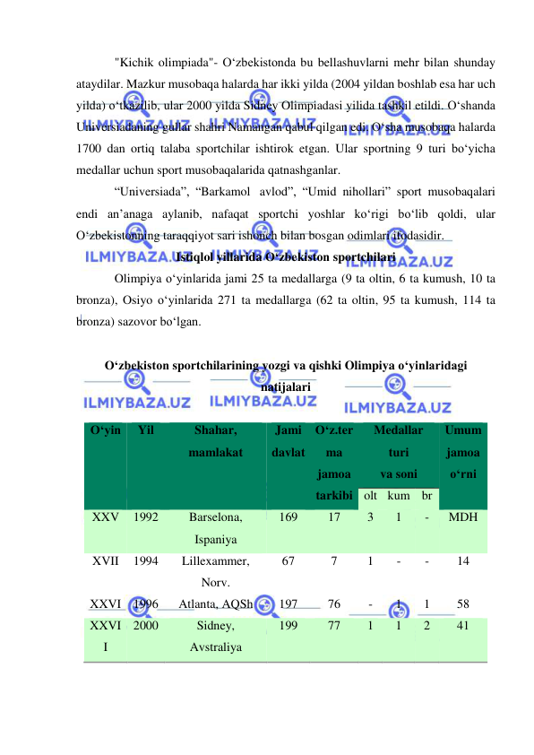  
 
"Kichik olimpiada"- O‘zbekistonda bu bellashuvlarni mehr bilan shunday 
ataydilar. Mazkur musobaqa halarda har ikki yilda (2004 yildan boshlab esa har uch 
yilda) o‘tkazilib, ular 2000 yilda Sidney Olimpiadasi yilida tashkil etildi. O‘shanda 
Universiadaning gullar shahri Namangan qabul qilgan edi. O‘sha musobaqa halarda 
1700 dan ortiq talaba sportchilar ishtirok etgan. Ular sportning 9 turi bo‘yicha 
medallar uchun sport musobaqalarida qatnashganlar. 
“Universiada”, “Barkamol  avlod”, “Umid nihollari” sport musobaqalari 
endi an’anaga aylanib, nafaqat sportchi yoshlar ko‘rigi bo‘lib qoldi, ular 
O‘zbekistonning taraqqiyot sari ishonch bilan bosgan odimlari ifodasidir. 
Istiqlol yillarida O‘zbekiston sportchilari 
Olimpiya o‘yinlarida jami 25 ta medallarga (9 ta oltin, 6 ta kumush, 10 ta 
bronza), Osiyo o‘yinlarida 271 ta medallarga (62 ta oltin, 95 ta kumush, 114 ta 
bronza) sazovor bo‘lgan. 
 
O‘zbekiston sportchilarining yozgi va qishki Olimpiya o‘yinlaridagi 
natijalari 
 
O‘yin 
Yil 
Shahar, 
mamlakat 
Jami 
davlat 
O‘z.ter
ma 
jamoa 
tarkibi 
Medallar 
turi 
va soni 
Umum 
jamoa 
o‘rni 
olt kum br 
XXV 
1992 
Barselona, 
Ispaniya 
169 
17 
3 
1 
- 
MDH 
XVII 
1994 
Lillexammer, 
Norv. 
67 
7 
1 
- 
- 
14 
XXVI 1996 
Atlanta, AQSh 
197 
76 
- 
1 
1 
58 
XXVI
I 
2000 
Sidney, 
Avstraliya 
199 
77 
1 
1 
2 
41 
