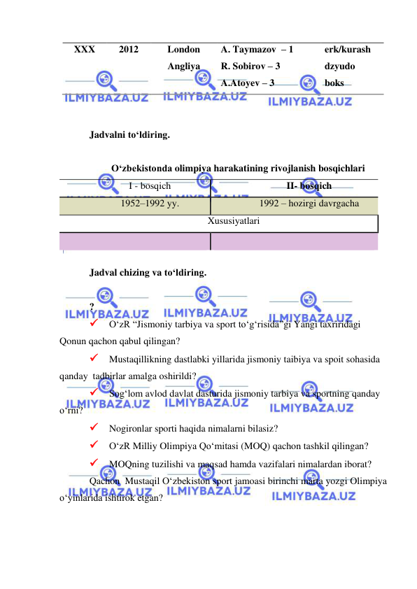  
 
XXX 
2012 
London 
Angliya 
A. Taymazov  – 1 
R. Sobirov – 3 
A.Atoyev – 3 
erk/kurash 
dzyudo 
boks 
 
 
Jadvalni to‘ldiring. 
 
O‘zbekistonda olimpiya harakatining rivojlanish bosqichlari 
I - bosqich 
II- bosqich 
1952–1992 yy. 
1992 – hozirgi davrgacha 
Xususiyatlari 
 
 
 
Jadval chizing va to‘ldiring. 
 
? 
 O‘zR “Jismoniy tarbiya va sport to‘g‘risida”gi Yangi taxriridagi 
Qonun qachon qabul qilingan? 
 Mustaqillikning dastlabki yillarida jismoniy taibiya va spoit sohasida 
qanday  tadbirlar amalga oshirildi? 
 Sog‘lom avlod davlat dasturida jismoniy tarbiya va sportning qanday 
o‘rni? 
 Nogironlar sporti haqida nimalarni bilasiz? 
 O‘zR Milliy Olimpiya Qo‘mitasi (MOQ) qachon tashkil qilingan?   
 MOQning tuzilishi va maqsad hamda vazifalari nimalardan iborat? 
Qachon  Mustaqil O‘zbekiston sport jamoasi birinchi marta yozgi Olimpiya  
o‘yinlarida ishtirok etgan? 
