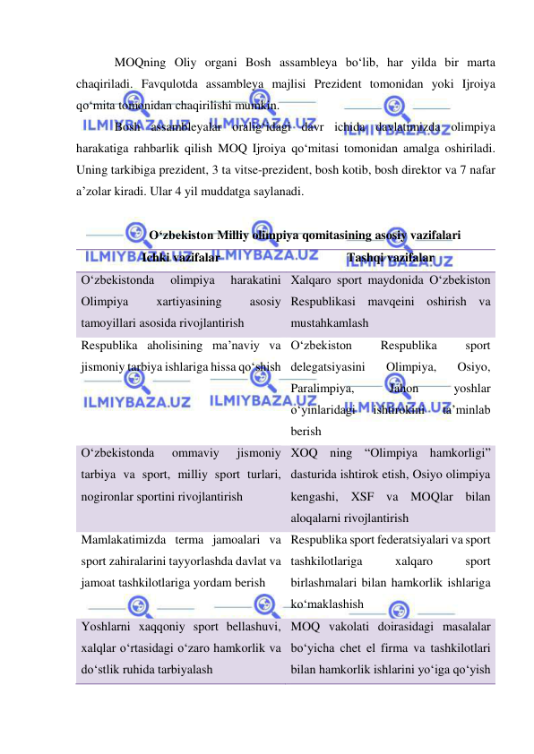  
 
MOQning Oliy organi Bosh assambleya bo‘lib, har yilda bir marta 
chaqiriladi. Favqulotda assambleya majlisi Prezident tomonidan yoki Ijroiya 
qo‘mita tomonidan chaqirilishi mumkin. 
Bosh assambleyalar oralig‘idagi davr ichida davlatimizda olimpiya 
harakatiga rahbarlik qilish MOQ Ijroiya qo‘mitasi tomonidan amalga oshiriladi. 
Uning tarkibiga prezident, 3 ta vitse-prezident, bosh kotib, bosh direktor va 7 nafar 
a’zolar kiradi. Ular 4 yil muddatga saylanadi. 
 
O‘zbekiston Milliy olimpiya qomitasining asosiy vazifalari 
Ichki vazifalar 
Tashqi vazifalar 
O‘zbekistonda 
olimpiya 
harakatini  
Olimpiya 
xartiyasining 
asosiy 
tamoyillari asosida rivojlantirish 
Xalqaro sport maydonida O‘zbekiston 
Respublikasi mavqeini oshirish va 
mustahkamlash 
Respublika aholisining ma’naviy va 
jismoniy tarbiya ishlariga hissa qo‘shish 
O‘zbekiston 
Respublika 
sport 
delegatsiyasini 
Olimpiya, 
Osiyo, 
Paralimpiya, 
Jahon 
yoshlar 
o‘yinlaridagi 
ishtirokini 
ta’minlab 
berish 
O‘zbekistonda 
ommaviy 
jismoniy 
tarbiya va sport, milliy sport turlari, 
nogironlar sportini rivojlantirish 
XOQ ning “Olimpiya hamkorligi” 
dasturida ishtirok etish, Osiyo olimpiya 
kengashi, XSF va MOQlar bilan 
aloqalarni rivojlantirish 
Mamlakatimizda terma jamoalari va 
sport zahiralarini tayyorlashda davlat va 
jamoat tashkilotlariga yordam berish 
Respublika sport federatsiyalari va sport 
tashkilotlariga 
xalqaro 
sport 
birlashmalari bilan hamkorlik ishlariga 
ko‘maklashish 
Yoshlarni xaqqoniy sport bellashuvi, 
xalqlar o‘rtasidagi o‘zaro hamkorlik va 
do‘stlik ruhida tarbiyalash 
MOQ vakolati doirasidagi masalalar 
bo‘yicha chet el firma va tashkilotlari  
bilan hamkorlik ishlarini yo‘iga qo‘yish 
