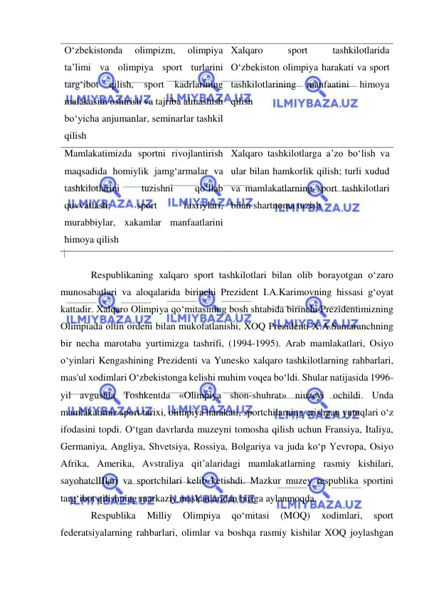  
 
O‘zbekistonda 
olimpizm, 
olimpiya 
ta’limi va olimpiya sport turlarini 
targ‘ibot qilish, sport kadrlarining 
malakasini oshirish va tajriba almashish 
bo‘yicha anjumanlar, seminarlar tashkil 
qilish 
Xalqaro 
sport 
tashkilotlarida 
O‘zbekiston olimpiya harakati va sport 
tashkilotlarining manfaatini himoya 
qilish 
Mamlakatimizda sportni rivojlantirish 
maqsadida homiylik jamg‘armalar va 
tashkilotlarini 
tuzishni 
qo‘llab 
quvvatlash; 
sport 
faxriylari, 
murabbiylar, xakamlar manfaatlarini 
himoya qilish 
Xalqaro tashkilotlarga a’zo bo‘lish va 
ular bilan hamkorlik qilish; turli xudud 
va mamlakatlarning sport tashkilotlari 
bilan shartnoma tuzish 
 
Respublikaning xalqaro sport tashkilotlari bilan olib borayotgan o‘zaro 
munosabatlari va aloqalarida birinchi Prezident I.A.Karimovning hissasi g‘oyat 
kattadir. Xalqaro Olimpiya qo‘mitasining bosh shtabida birinchi Prezidentimizning 
Olimpiada oltin ordeni bilan mukofatlanishi, XOQ Prezidenti X.A.Samaranchning 
bir necha marotaba yurtimizga tashrifi, (1994-1995). Arab mamlakatlari, Osiyo 
o‘yinlari Kengashining Prezidenti va Yunesko xalqaro tashkilotlarning rahbarlari, 
mas'ul xodimlari O‘zbekistonga kelishi muhim voqea bo‘ldi. Shular natijasida 1996-
yil avgustda Toshkentda «Olimpiya shon-shuhrat» niuzeyi ochildi. Unda 
mamlakatimiz sport tarixi, olimpiya harakati, sportchilarning erishgan yutuqlari o‘z 
ifodasini topdi. O‘tgan davrlarda muzeyni tomosha qilish uchun Fransiya, Italiya, 
Germaniya, Angliya, Shvetsiya, Rossiya, Bolgariya va juda ko‘p Yevropa, Osiyo 
Afrika, Amerika, Avstraliya qit’alaridagi mamlakatlarning rasmiy kishilari, 
sayohatclIIlari va sportchilari kelib ketishdi. Mazkur muzey respublika sportini 
targ‘ibot qilishning markaziy maskanlaridan biriga aylanmoqda. 
Respublika 
Milliy 
Olimpiya 
qo‘mitasi 
(MOQ) 
xodimlari, 
sport 
federatsiyalarning rahbarlari, olimlar va boshqa rasmiy kishilar XOQ joylashgan 
