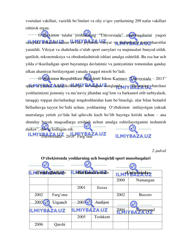  
 
vositalari vakillari, vazirlik bo‘limlari va oliy o‘quv yurtlarining 209 nafar vakillari 
ishtirok etgan. 
O‘zbekiston talaba yoshlarining “Universiada” musobaqalarini yuqori 
saviyada o‘tkazish uchun avvalo joylarda, viloyat va shaharlarda zarur sharoitlar 
yaratildi. Viloyat va shahrlarda o‘nlab sport saroylari va majmualari bunyod etildi, 
qurilish, rekonstruksiya va obodonlashtirish ishlari amalga oshirildi. Bu esa har uch 
yilda o‘tkaziladigan sport bayramiga davlatimiz va jamiyatimiz tomonidan qanday 
ulkan ahamiyat berilayotgani yanada yaqqol misoli bo‘ladi. 
O‘zbekiston Respublikasi Prezidenti Islom Karimov “Universiada – 2013” 
sport o‘yinlari ishtirokchilariga so‘zlagan nutqlarida – “Bularning barchasi 
yoshlarimizni jismoniy va ma’naviy jihatdan sog‘lom va barkamol etib tarbiyalash, 
taraqqiy topgan davlatlardagi tengdoshlaridan kam bo‘lmasligi, ular bilan bemalol 
bellashuvga tayyor bo‘lishi uchun, yoshlarning  O‘zbekiston  intilayotgan yuksak 
marralarga yetish yo‘lida hal qiluvchi kuch bo‘lib hayotga kirishi uchun – ana 
shunday buyuk maqsadlarga erishish uchun amalga oshirilayotganini tushunish 
darkor”, deb ta’kidlagan edi.  
 “Universiada – 2016” Farg‘ona 
 
2-jadval  
O‘zbekistonda yoshlarning uch bosqichli sport musobaqalari 
 
«Umid nihollari» 
«Barkamol avlod» 
«Universiada» 
 
 
 
 
2000 
Namangan 
 
 
2001 
Jizzax 
 
 
2002 
Farg‘ona 
 
 
2002 
Buxoro 
2003 
Urganch 
2003 
Andijon 
 
 
 
 
 
 
2004 
Samarqand 
 
 
2005 
Toshkent 
 
 
2006 
Qarshi 
 
 
 
 
