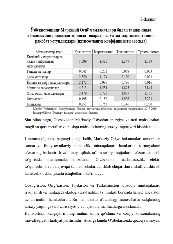  
 
 
Shu bilan birga, O‘zbekiston Markaziy Osiyodan energiya va neft mahsulotlari, 
rangli va qora metallar va boshqa mahsulotlarning asosiy importyori hisoblanadi. 
Umuman olganda, bugungi kunga kelib, Markaziy Osiyo hukumatlari tomonidan 
sanoat va ilmiy-texnikaviy hamkorlik, mintaqalararo hamkorlik, sarmoyalarni 
o‘zaro rag‘batlantirish va himoya qilish, ta’lim-tarbiya hujjatlarini o‘zaro tan olish 
to‘g‘risida 
shartnomalar 
imzolandi. 
O‘zbekiston 
mashinasozlik, 
elektr, 
to‘qimachilik va oziq-ovqat sanoati sohalarida ishlab chiqarishni mahalliylashtirish 
hamkorlik uchun yaxshi istiqbollarni ko‘rmoqda. 
Qozog‘iston, Qirg‘iziston, Tojikiston va Turkmaniston iqtisodiy mintaqalararo 
rivojlanish va mintaqada ekologik xavfsizlikni ta’minlash borasida ham O‘zbekiston 
uchun muhim hamkorlardir. Bu mamlakatlar o‘rtasidagi munosabatlar xalqlarning 
tarixiy yaqinligi va o‘zaro siyosiy va iqtisodiy manfaatlarga asoslanadi. 
Hamkorlikni kengaytirishning muhim omili qo‘shma va xorijiy korxonalarning 
muvaffaqiyatli faoliyat yuritishidir. Hozirgi kunda O‘zbekistonda qozoq sarmoyasi 
