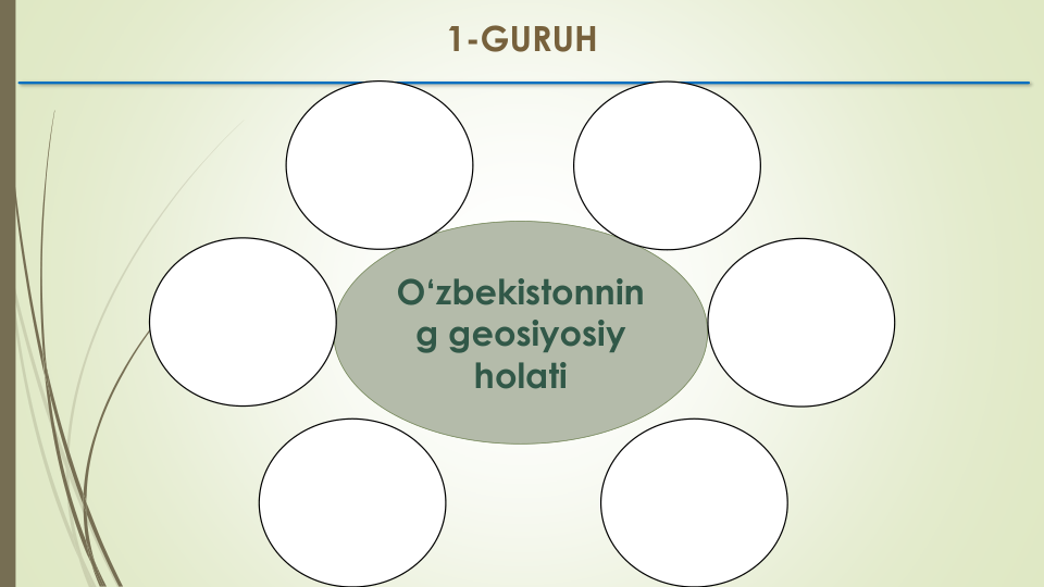 O‘zbekistonnin
g geosiyosiy 
holati
1-GURUH
