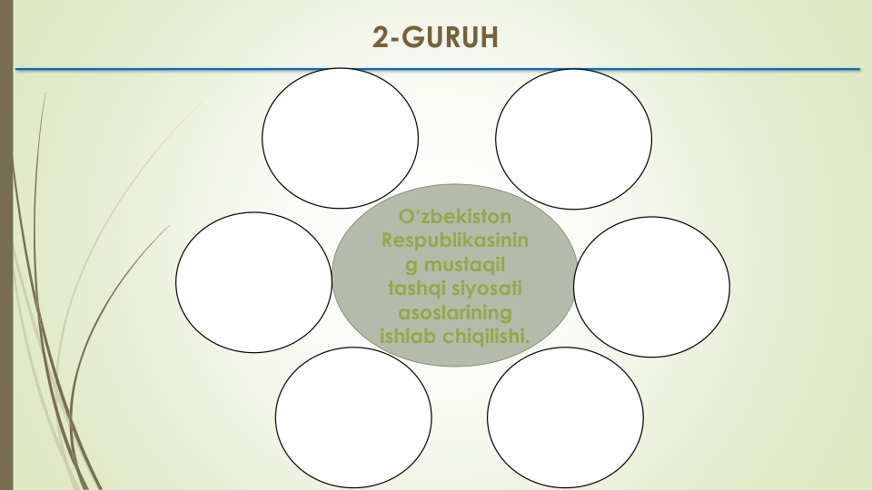 2-GURUH
O‘zbekiston
Respublikasinin
g mustaqil 
tashqi siyosati 
asoslarining 
ishlab chiqilishi.
