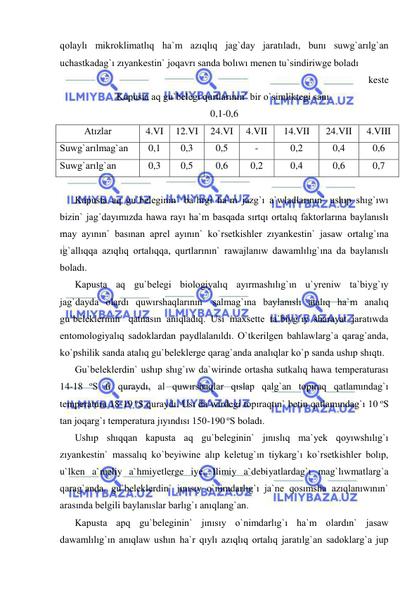  
 
qolaylı mikroklimatlıq ha`m azıqlıq jag`day jaratıladı, bunı suwg`arılg`an 
uchastkadag`ı zıyankestin` joqavrı sanda bolıwı menen tu`sindiriwge boladı  
keste 
Kapusta aq gu`belegi qurtlarının` bir o`simliktegi sanı. 
0,1-0,6 
Atızlar 
4.VI 
12.VI 
24.VI 
4.VII 
14.VII 
24.VII 
4.VIII 
Suwg`arılmag`an 
0,1 
0,3 
0,5 
- 
0,2 
0,4 
0,6 
Suwg`arılg`an 
0,3 
0,5 
0,6 
0,2 
0,4 
0,6 
0,7 
 
Kapusta aq gu`beleginin` ba`hrgi ha`m jazg`ı a`wladlarının` ushıp shıg`ıwı 
bizin` jag`dayımızda hawa rayı ha`m basqada sırtqı ortalıq faktorlarına baylanıslı 
may ayının` basınan aprel ayının` ko`rsetkishler zıyankestin` jasaw ortalıg`ına 
ıg`allıqqa azıqlıq ortalıqqa, qurtlarının` rawajlanıw dawamlılıg`ına da baylanıslı 
boladı. 
Kapusta aq gu`belegi biologiyalıq ayırmashılıg`ın u`yreniw ta`biyg`ıy 
jag`dayda olardı quwırshaqlarının` salmag`ına baylanıslı atalıq ha`m analıq 
gu`beleklerinin` qatnasın anıqladıq. Usı maxsette ta`biyg`ıy sharayat jaratıwda 
entomologiyalıq sadoklardan paydlalanıldı. O`tkerilgen bahlawlarg`a qarag`anda, 
ko`pshilik sanda atalıq gu`beleklerge qarag`anda analıqlar ko`p sanda ushıp shıqtı. 
Gu`beleklerdin` ushıp shıg`ıw da`wirinde ortasha sutkalıq hawa temperaturası 
14-18 oS tı quraydı, al quwırshaqlar qıslap qalg`an topıraq qatlamındag`ı 
temperatura 18-19 oS quraydı. Usı da`wirdegi topıraqtın` betin qatlamındag`ı 10 oS 
tan joqarg`ı temperatura jıyındısı 150-190 oS boladı. 
Ushıp shıqqan kapusta aq gu`beleginin` jınıslıq ma`yek qoyıwshılıg`ı 
zıyankestin` massalıq ko`beyiwine alıp keletug`ın tiykarg`ı ko`rsetkishler bolıp, 
u`lken a`meliy a`hmiyetlerge iye. Ilimiy a`debiyatlardag`ı mag`lıwmatlarg`a 
qarag`anda, gu`beleklerdin` jınısıy o`nimdarlıg`ı ja`ne qosımsha azıqlanıwının` 
arasında belgili baylanıslar barlıg`ı anıqlang`an. 
Kapusta apq gu`beleginin` jınısıy o`nimdarlıg`ı ha`m olardın` jasaw 
dawamlılıg`ın anıqlaw ushın ha`r qıylı azıqlıq ortalıq jaratılg`an sadoklarg`a jup 
