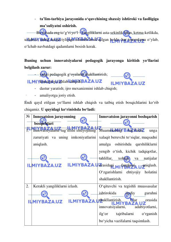  
 
- ta’lim-tarbiya jarayonida o‘quvchining shaxsiy ishtiroki va faolligiga 
ma’suliyatni oshirish. 
            Bu sohada eng to‘g‘ri yo‘l – yangiliklarni asta-sekinlik bilan, ketma-ketlikda, 
uzluksiz, uning natijaviyligiga ishonch hosil qilgan holda, har tomonlama o‘ylab, 
o‘lchab navbatdagi qadamlarni bosish kerak. 
 
Buning uchun innovatsiyalarni pedagogik jarayonga kiritish yo‘llarini 
belgilash zarur: 
- yangi pedagogik g‘oyalarni shakllantirish; 
- konsepsiya ishlab chiqish; 
- dastur yaratish; ijro mexanizmini ishlab chiqish; 
- amaliyotga joriy etish. 
Endi qayd etilgan yo‘llarni ishlab chiqish va tatbiq etish bosqichlarini ko‘rib 
chiqamiz. U quyidagi ko‘rinishda bo‘ladi: 
№ Innovatsion jarayonning 
 bosqichlari 
Innovatsion jarayonni boshqarish 
1. Innovatsiyalarni tug‘ilishi ehtiyojining 
zaruriyati va uning imkoniyatlarini 
aniqlash. 
Muammoning 
tug‘ilishi, 
unga 
xalaqit beruvchi to‘siqlar, maqsadni 
amalga oshirishda qarshiliklarni 
yengib o‘tish, kichik tadqiqotlar, 
tahlillar, 
xohish 
va 
natijalar 
orasidagi 
farqlarni 
aniqlash. 
O‘zgarishlarni ehtiyojiy holatini 
shakllantirish. 
2. Kerakli yangiliklarni izlash. 
O‘qituvchi va tegishli muassasalar 
ishtirokida 
ijodiy 
guruhni 
shakllantirish. 
Ular 
orasida 
innovatsiyalarni, 
adabiyotlarni, 
ilg‘or 
tajribalarni 
o‘rganish 
bo‘yicha vazifalarni taqsimlash. 
