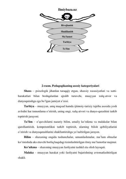 Ilmiybaza.uz 
Rivojlanish 
Shakllanish 
Ma’lumot 
Tarbiya 
Ta’lim 
 
 
 
 
 
 
 
 
 
 
 
 
 
            
2-rasm. Pedagogikaning asosiy kategoriyalari 
Shaxs – psixologik jihatdan taraqqiy etgan, shaxsiy xususiyatlari va xatti-
harakatlari bilan boshqalardan ajralib turuvchi, muayyan xulq-atvor va 
dunyoqarashga ega bo’lgan jamiyat a’zosi. 
Tarbiya – muayyan, aniq maqsad hamda ijtimoiy-tarixiy tajriba asosida yosh 
avlodni har tomonlama o’stirish, uning ongi, xulq-atvori va dunyo-qarashini tarkib 
toptirish jarayoni. 
Ta’lim – o’quvchilarni nazariy bilim, amaliy ko’nikma va malakalar bilan 
qurollantirish, kompetentlikni tarkib toptirish, ularning bilish qobiliyatlarini 
o’stirish va dunyoqarashlarini shakllantirishga yo’naltirilgan jarayon. 
Bilim – shaxsning ongida tushunchalar, umumlashmalar, ma’lum obrazlar 
ko’rinishida aks etuvchi borliq haqidagi tizimlashtirilgan ilmiy ma’lumotlar majmui. 
Ko’nikma – shaxsning muayyan faoliyatni tashkil eta olish layoqati. 
Malaka – muayyan harakat yoki faoliyatni bajarishning avtomatlashtirilgan 
shakli. 
