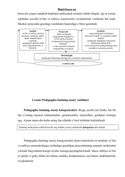 Ilmiybaza.uz 
beruvchi yuqori malakali kadrlarni tarbiyalash tizimini ishlab chiqish, ilg’or xorijiy 
tajribalar asosida ta’lim va tarbiya nazariyasini rivojlantirish vazifasini hal etadi. 
Mazkur jarayonda quyidagi vazifalarni bajarishga e’tibor qaratiladi:  
 
 
 
 
 
 
 
 
 
 
 
 
 
 
           1-rasm. Pedagogika fanining asosiy vazifalari 
          
Pedagogika fanining asosiy kategoriyalari. Bizga yaxshi ma’lumki, har bir 
fan o’zining tayanch tushunchalari, qonuniyatlari, tamoyillari, qoidalari tizimiga 
ega. Aynan mana shu holat uning fan sifatida e’tirof etilishini kafolatlaydi.  
 
 
 
Pedagogika fanining asosiy kategoriyalari shaxs kamolotini ta’minlash, ta’lim 
va tarbiya samaradorligiga erishishga qaratilgan jarayonlarning umumiy mohiyatini 
yoritadi. Eng muhim katego-riyalar sirasiga quyidagilar kiradi: shaxs, tarbiya, ta’lim 
(o’qitish, o’qish), bilim, ko’nikma, malaka, kompetensiya, ma’lumot, shakllantirish, 
rivojlantirish. 
Fanning mohiyatini ochib beruvchi eng muhim, asosiy tushuncha kategoriya deb ataladi.  
 
Analitik 
- ta’lim va tarbiya jarayoni 
mazmuni, mohiyati, sabab-
oqibat aloqadorligini 
o’rganish; 
- pedagogik tajribani tahlil 
etish, umumlashtirish va 
baholash. 
 
Metodologik: 
pedagogik fanlarning umumnazariy asoslarini aniqlashtirish 
Prognostik 
- ilmiy asoslangan 
maqsadlarni belgilash va 
ta’lim-tarbiya tizimini 
rivojlantirish strategiyalarini 
belgilash; 
- ta’lim siyosatini samarali 
boshqarishni ta’minlash 
Tashkiliy 
- yangi pedagogik texnologiya, 
innovatsion shakl va vositalarni ishlab 
chiqish; 
- pedagogik tadqiqotlar natijalarini 
amaliyotga tadbiq etish; 
- ta’lim jarayonini boshqarishning ilmiy-
metodik ta’minotini yaratish 
VAZIFALARI 
