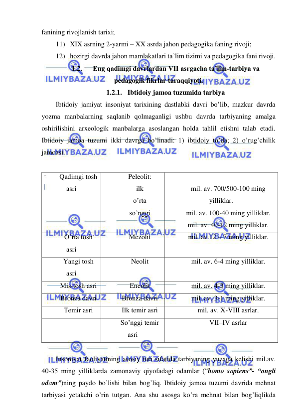  
 
fanining rivojlanish tarixi; 
11) XIX asrning 2-yarmi – XX asrda jahon pedagogika faning rivoji; 
12) hozirgi davrda jahon mamlakatlari ta’lim tizimi va pedagogika fani rivoji. 
1.2. 
Eng qadimgi davrlardan VII asrgacha ta’lim-tarbiya va 
pedagogik fikrlar taraqqiyoti. 
1.2.1. Ibtidoiy jamoa tuzumida tarbiya 
Ibtidoiy jamiyat insoniyat tarixining dastlabki davri bo’lib, mazkur davrda 
yozma manbalarning saqlanib qolmaganligi ushbu davrda tarbiyaning amalga 
oshirilishini arxeologik manbalarga asoslangan holda tahlil etishni talab etadi. 
Ibtidoiy jamoa tuzumi ikki davrga bo’linadi: 1) ibtidoiy to’da; 2) o’rug’chilik 
jamoasi. 
 
Qadimgi tosh 
asri 
Peleolit: 
ilk 
o’rta 
so’nggi 
 
mil. av. 700/500-100 ming 
yilliklar. 
mil. av. 100-40 ming yilliklar. 
mil. av. 40-12 ming yilliklar. 
O’rta tosh 
asri 
Mezolit 
mil. av.12 – 7 ming yilliklar. 
Yangi tosh 
asri 
Neolit 
mil. av. 6-4 ming yilliklar. 
Mis-tosh asri 
Eneolit 
mil. av. 4-3 ming yilliklar. 
Bronza davri 
Bronza davri 
mil. av. 3-1 ming yilliklar. 
Temir asri 
Ilk temir asri 
mil. av. X-VIII asrlar. 
 
So’nggi temir 
asri 
VII–IV asrlar 
 
Insoniyat faoliyatining asosiy turi sifatida tarbiyaning yuzaga kelishi mil.av. 
40-35 ming yilliklarda zamonaviy qiyofadagi odamlar (“homo sapiens”- “ongli 
odam”)ning paydo bo’lishi bilan bog’liq. Ibtidoiy jamoa tuzumi davrida mehnat 
tarbiyasi yetakchi o’rin tutgan. Ana shu asosga ko’ra mehnat bilan bog’liqlikda 
