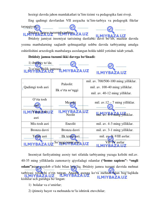  
 
hozirgi davrda jahon mamlakatlari ta’lim tizimi va pedagogika fani rivoji. 
Eng qadimgi davrlardan VII asrgacha ta’lim-tarbiya va pedagogik fikrlar 
taraqqiyoti. 
Ibtidoiy jamoa tuzumida tarbiya 
Ibtidoiy jamiyat insoniyat tarixining dastlabki davri bo‘lib, mazkur davrda 
yozma manbalarning saqlanib qolmaganligi ushbu davrda tarbiyaning amalga 
oshirilishini arxeologik manbalarga asoslangan holda tahlil yetishni talab yetadi.  
Ibtidoiy jamoa tuzumi ikki davrga bo‘linadi:  
1) ibtidoiy to‘da;  
2) o‘rug‘chilik jamoasi. 
 
Qadimgi tosh asri 
Paleolit: 
Ilk o‘rta so‘nggi 
mil. av. 700/500-100 ming yilliklar. 
mil. av. 100-40 ming yilliklar. 
mil. av. 40-12 ming yilliklar. 
O‘rta tosh 
asri 
Mezolit 
mil. av.12 – 7 ming yilliklar. 
Yangi tosh 
asri 
Neolit 
mil. av. 6-4 ming yilliklar. 
Mis-tosh asri 
Eneolit 
mil. av. 4-3 ming yilliklar. 
Bronza davri 
Bronza davri 
mil. av. 3-1 ming yilliklar. 
Temir asri 
Ilk temir asri 
mil. av. X-VIII asrlar. 
 
So‘nggi temir asri 
VII–IV asrlar 
 
Insoniyat faoliyatining asosiy turi sifatida tarbiyaning yuzaga kelishi mil.av. 
40-35 ming yilliklarda zamonaviy qiyofadagi odamlar (“homo sapiens”- “ongli 
odam”)ning paydob o‘lishi bilan bog‘liq. Ibtidoiy jamoa tuzumi davrida mehnat 
tarbiyasi yetakchi o‘rin tutgan. Anashu asosga ko‘ra mehnat bilan bog‘liqlikda 
kishilar uch guruhga bo‘lingan:  
1)  bolalar va o‘smirlar;  
2) ijtimoiy hayot va mehnatda to‘la ishtirok etuvchilar;  
