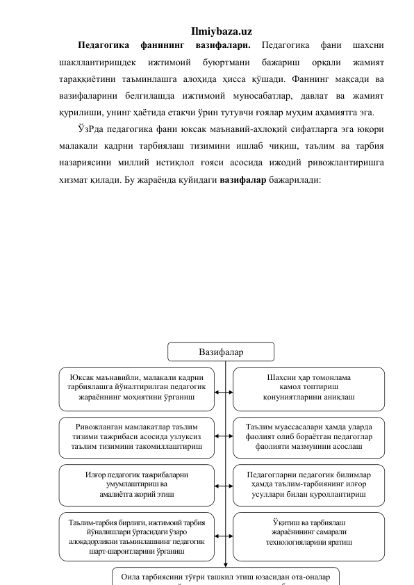 Ilmiybaza.uz 
Педагогика 
фанининг 
вазифалари. 
Педагогика 
фани 
шахсни 
шакллантиришдек 
ижтимоий 
буюртмани 
бажариш 
орқали 
жамият 
тараққиётини таъминлашга алоҳида ҳисса қўшади. Фаннинг мақсади ва 
вазифаларини белгилашда ижтимоий муносабатлар, давлат ва жамият 
қурилиши, унинг ҳаётида етакчи ўрин тутувчи ғоялар муҳим аҳамиятга эга.  
ЎзРда педагогика фани юксак маънавий-ахлоқий сифатларга эга юқори 
малакали кадрни тарбиялаш тизимини ишлаб чиқиш, таълим ва тарбия 
назариясини миллий истиқлол ғояси асосида ижодий ривожлантиришга 
хизмат қилади. Бу жараёнда қуйидаги вазифалар бажарилади:  
 
 
 
 
 
 
 
 
 
 
 
 
 
 
 
 
 
 
 
 
 
Вазифалар 
Юксак маънавийли, малакали кадрни 
тарбиялашга йўналтирилган педагогик 
жараённинг моҳиятини ўрганиш 
Шахсни ҳар томонлама  
камол топтириш  
қонуниятларини аниқлаш 
Ривожланган мамлакатлар таълим 
тизими тажрибаси асосида узлуксиз 
таълим тизимини такомиллаштириш 
Таълим муассасалари ҳамда уларда 
фаолият олиб бораётган педагоглар 
фаолияти мазмунини асослаш 
Илғор педагогик тажрибаларни 
умумлаштириш ва  
амалиётга жорий этиш 
Педагогларни педагогик билимлар 
ҳамда таълим-тарбиянинг илғор  
усуллари билан қуроллантириш 
Таълим-тарбия бирлиги, ижтимоий тарбия 
йўналишлари ўртасидаги ўзаро 
алоқадорликни таъминлашнинг педагогик 
шарт-шароитларини ўрганиш 
Ўқитиш ва тарбиялаш  
жараёнининг самарали  
технологияларини яратиш 
Оила тарбиясини тўғри ташкил этиш юзасидан ота-оналар 
й
б
