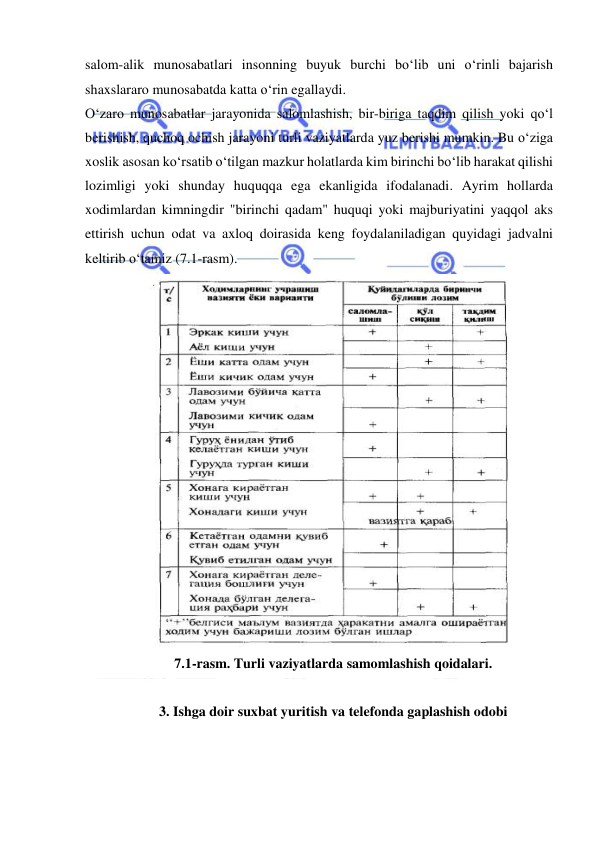  
 
salom-alik munosabatlari insonning buyuk burchi bo‘lib uni o‘rinli bajarish 
shaxslararo munosabatda katta o‘rin egallaydi. 
O‘zaro munosabatlar jarayonida salomlashish, bir-biriga taqdim qilish yoki qo‘l 
berishish, quchoq ochish jarayoni turli vaziyatlarda yuz berishi mumkin. Bu o‘ziga 
xoslik asosan ko‘rsatib o‘tilgan mazkur holatlarda kim birinchi bo‘lib harakat qilishi 
lozimligi yoki shunday huquqqa ega ekanligida ifodalanadi. Ayrim hollarda 
xodimlardan kimningdir "birinchi qadam" huquqi yoki majburiyatini yaqqol aks 
ettirish uchun odat va axloq doirasida keng foydalaniladigan quyidagi jadvalni 
keltirib o‘tamiz (7.1-rasm).  
 
7.1-rasm. Turli vaziyatlarda samomlashish qoidalari. 
 
3. Ishga doir suxbat yuritish va telefonda gaplashish odobi 
 
