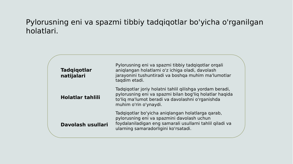Pylorusning eni va spazmi tibbiy tadqiqotlar bo'yicha o'rganilgan 
holatlari.
Tadqiqotlar 
natijalari
Holatlar tahlili
Davolash usullari
Pylorusning eni va spazmi tibbiy tadqiqotlar orqali 
aniqlangan holatlarni o'z ichiga oladi, davolash 
jarayonini tushuntiradi va boshqa muhim ma'lumotlar 
taqdim etadi.
Tadqiqotlar joriy holatni tahlil qilishga yordam beradi, 
pylorusning eni va spazmi bilan bog'liq holatlar haqida 
to'liq ma'lumot beradi va davolashni o'rganishda 
muhim o'rin o'ynaydi.
Tadqiqotlar bo'yicha aniqlangan holatlarga qarab, 
pylorusning eni va spazmini davolash uchun 
foydalaniladigan eng samarali usullarni tahlil qiladi va 
ularning samaradorligini ko'rsatadi.
