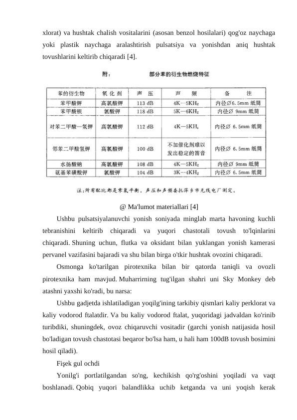 xlorat) va hushtak chalish vositalarini (asosan benzol hosilalari) qog'oz naychaga
yoki  plastik  naychaga  aralashtirish  pulsatsiya  va  yonishdan  aniq  hushtak
tovushlarini keltirib chiqaradi [4].
@ Ma'lumot materiallari [4]
Ushbu pulsatsiyalanuvchi yonish soniyada minglab marta havoning kuchli
tebranishini  keltirib  chiqaradi  va  yuqori  chastotali  tovush  to'lqinlarini
chiqaradi. Shuning uchun, flutka va oksidant bilan yuklangan yonish kamerasi
pervanel vazifasini bajaradi va shu bilan birga o'tkir hushtak ovozini chiqaradi.
Osmonga  ko'tarilgan  pirotexnika  bilan  bir  qatorda  taniqli  va  ovozli
pirotexnika  ham  mavjud. Muharrirning  tug'ilgan  shahri  uni  Sky  Monkey  deb
atashni yaxshi ko'radi, bu narsa:
Ushbu gadjetda ishlatiladigan yoqilg'ining tarkibiy qismlari kaliy perklorat va
kaliy vodorod ftalatdir. Va bu kaliy vodorod ftalat, yuqoridagi jadvaldan ko'rinib
turibdiki, shuningdek, ovoz chiqaruvchi vositadir (garchi yonish natijasida hosil
bo'ladigan tovush chastotasi beqaror bo'lsa ham, u hali ham 100dB tovush bosimini
hosil qiladi).
Fişek gul ochdi
Yonilg'i  portlatilgandan  so'ng,  kechikish  qo'rg'oshini  yoqiladi  va  vaqt
boshlanadi. Qobiq  yuqori  balandlikka  uchib  ketganda  va  uni  yoqish  kerak
