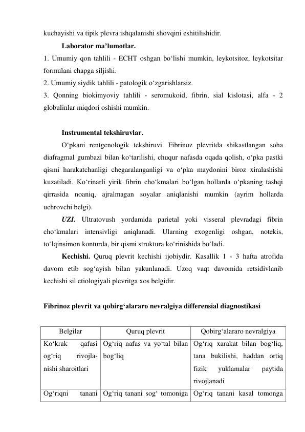 kuchayishi va tipik plevra ishqalanishi shovqini eshitilishidir.  
Laborator ma’lumotlar.  
1. Umumiy qon tahlili - ECHT oshgan bo‘lishi mumkin, leykotsitoz, leykotsitar 
formulani chapga siljishi. 
2. Umumiy siydik tahlili - patologik o‘zgarishlarsiz. 
3. Qonning biokimyoviy tahlili - seromukoid, fibrin, sial kislotasi, alfa - 2 
globulinlar miqdori oshishi mumkin. 
 
Instrumental tekshiruvlar. 
O‘pkani rentgenologik tekshiruvi. Fibrinoz plevritda shikastlangan soha 
diafragmal gumbazi bilan ko‘tarilishi, chuqur nafasda oqada qolish, o‘pka pastki 
qismi harakatchanligi chegaralanganligi va o‘pka maydonini biroz xiralashishi 
kuzatiladi. Ko‘rinarli yirik fibrin cho‘kmalari bo‘lgan hollarda o‘pkaning tashqi 
qirrasida noaniq, ajralmagan soyalar aniqlanishi mumkin (ayrim hollarda 
uchrovchi belgi).  
UZI. Ultratovush yordamida parietal yoki visseral plevradagi fibrin 
cho‘kmalari intensivligi aniqlanadi. Ularning exogenligi oshgan, notekis, 
to‘lqinsimon konturda, bir qismi struktura ko‘rinishida bo‘ladi.  
Kechishi. Quruq plevrit kechishi ijobiydir. Kasallik 1 - 3 hafta atrofida 
davom etib sog‘ayish bilan yakunlanadi. Uzoq vaqt davomida retsidivlanib 
kechishi sil etiologiyali plevritga xos belgidir.  
 
Fibrinoz plevrit va qobirg‘alararo nevralgiya differensial diagnostikasi 
 
Belgilar 
Quruq plevrit 
Qobirg‘alararo nevralgiya 
Ko‘krak 
qafasi 
og‘riq 
rivojla-
nishi sharoitlari 
Og‘riq nafas va yo‘tal bilan 
bog‘liq 
Og‘riq xarakat bilan bog‘liq, 
tana bukilishi, haddan ortiq 
fizik 
yuklamalar 
paytida 
rivojlanadi 
Og‘riqni 
tanani Og‘riq tanani sog‘ tomoniga Og‘riq tanani kasal tomonga 
