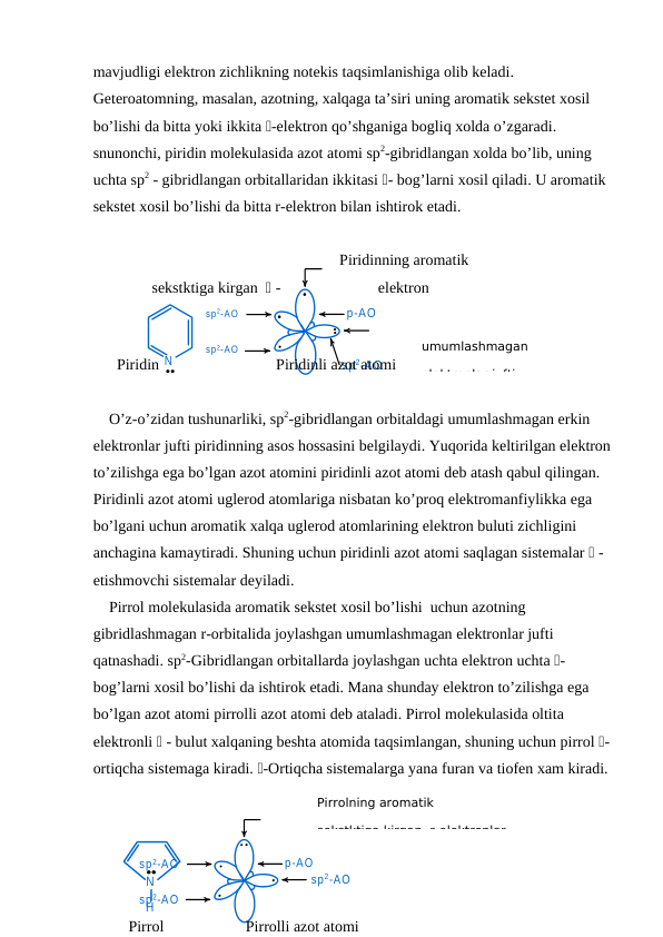 N
sp 2-AO
p-AO
sp 2-AO
sp 2-AO
N
H
sp2-AO
p-AO
sp2-AO
sp2-AO
mavjudligi elektron zichlikning notekis taqsimlanishiga olib keladi. 
Geteroatomning, masalan, azotning, xalqaga ta’siri uning aromatik sekstet xosil 
bo’lishi da bitta yoki ikkita -elektron qo’shganiga bogliq xolda o’zgaradi. 
snunonchi, piridin molekulasida azot atomi sp2-gibridlangan xolda bo’lib, uning 
uchta sp2 - gibridlangan orbitallaridan ikkitasi - bog’larni xosil qiladi. U aromatik 
sekstet xosil bo’lishi da bitta r-elektron bilan ishtirok etadi.
                              Piridinning aromatik
         sekstktiga kirgan   -                         elektron
Piridin
Piridinli azot atomi
O’z-o’zidan tushunarliki, sp2-gibridlangan orbitaldagi umumlashmagan erkin 
elektronlar jufti piridinning asos hossasini belgilaydi. Yuqorida keltirilgan elektron 
to’zilishga ega bo’lgan azot atomini piridinli azot atomi deb atash qabul qilingan. 
Piridinli azot atomi uglerod atomlariga nisbatan ko’proq elektromanfiylikka ega 
bo’lgani uchun aromatik xalqa uglerod atomlarining elektron buluti zichligini 
anchagina kamaytiradi. Shuning uchun piridinli azot atomi saqlagan sistemalar  - 
etishmovchi sistemalar deyiladi.
Pirrol molekulasida aromatik sekstet xosil bo’lishi  uchun azotning 
gibridlashmagan r-orbitalida joylashgan umumlashmagan elektronlar jufti 
qatnashadi. sp2-Gibridlangan orbitallarda joylashgan uchta elektron uchta -
bog’larni xosil bo’lishi da ishtirok etadi. Mana shunday elektron to’zilishga ega 
bo’lgan azot atomi pirrolli azot atomi deb ataladi. Pirrol molekulasida oltita 
elektronli  - bulut xalqaning beshta atomida taqsimlangan, shuning uchun pirrol -
ortiqcha sistemaga kiradi. -Ortiqcha sistemalarga yana furan va tiofen xam kiradi.
   Pirrol                     Pirrolli azot atomi
umumlashmagan 
elektronlar jufti
Pirrolning aromatik
sekstktiga kirgan  r-elektronlar
