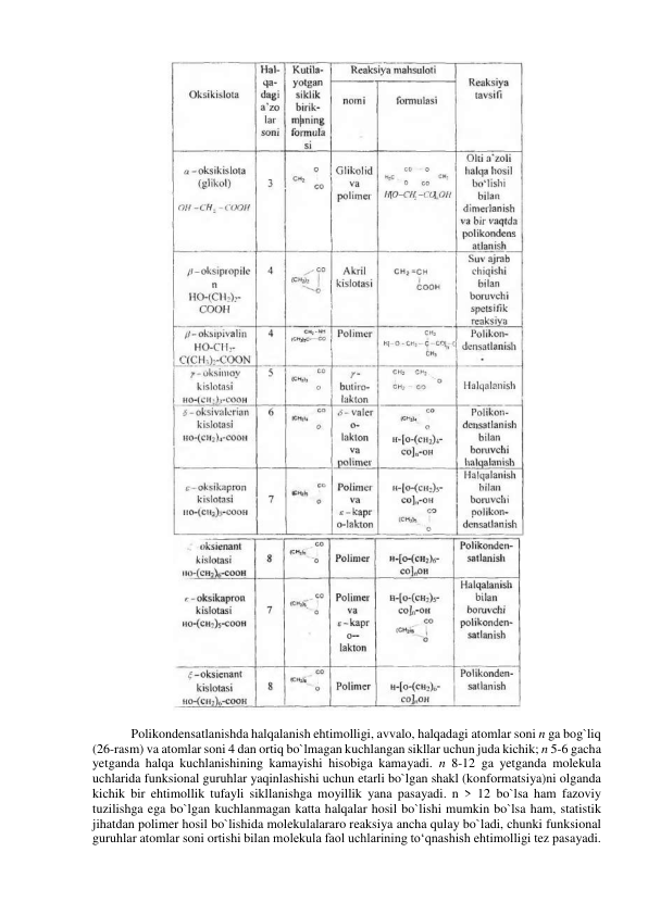  
 
 
Polikondensatlanishda halqalanish ehtimolligi, avvalo, halqadagi atomlar soni n ga bog`liq 
(26-rasm) va atomlar soni 4 dan ortiq bo`lmagan kuchlangan sikllar uchun juda kichik; n 5-6 gacha 
yetganda halqa kuchlanishining kamayishi hisobiga kamayadi. n 8-12 ga yetganda molekula 
uchlarida funksional guruhlar yaqinlashishi uchun etarli bo`lgan shakl (konformatsiya)ni olganda 
kichik bir ehtimollik tufayli sikllanishga moyillik yana pasayadi. n > 12 bo`lsa ham fazoviy 
tuzilishga ega bo`lgan kuchlanmagan katta halqalar hosil bo`lishi mumkin bo`lsa ham, statistik 
jihatdan polimer hosil bo`lishida molekulalararo reaksiya ancha qulay bo`ladi, chunki funksional 
guruhlar atomlar soni ortishi bilan molekula faol uchlarining to‘qnashish ehtimolligi tez pasayadi. 
