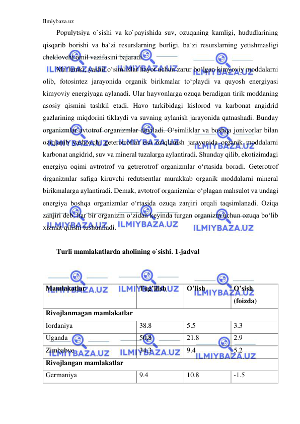 Ilmiybaza.uz 
 
Populytsiya o`sishi va ko`payishida suv, ozuqaning kamligi, hududlarining 
qisqarib borishi va ba`zi resurslarning borligi, ba`zi resurslarning yetishmasligi 
cheklovchi omil vazifasini bajaradi. 
Ma’lumki, yashil o‘simliklar hayot uchun zarur bo‘lgan kimyoviy moddalarni 
olib, fotosintez jarayonida organik birikmalar to‘playdi va quyosh energiyasi 
kimyoviy energiyaga aylanadi. Ular hayvonlarga ozuqa beradigan tirik moddaning 
asosiy qismini tashkil etadi. Havo tarkibidagi kislorod va karbonat angidrid 
gazlarining miqdorini tiklaydi va suvning aylanish jarayonida qatnashadi. Bunday 
organizmlar avtotrof organizmlar deyiladi. O‘simliklar va boshqa jonivorlar bilan 
oziqlanib yashovchi geterotroflar esa oziqlanish jarayonida organik moddalarni 
karbonat angidrid, suv va mineral tuzalarga aylantiradi. Shunday qilib, ekotizimdagi 
energiya oqimi avtrotrof va getrerotrof organizmlar o‘rtasida boradi. Geterotrof 
organizmlar safiga kiruvchi redutsentlar murakkab organik moddalarni mineral 
birikmalarga aylantiradi. Demak, avtotrof organizmlar o‘plagan mahsulot va undagi 
energiya boshqa organizmlar o‘rtasida ozuqa zanjiri orqali taqsimlanadi. Oziqa 
zanjiri deb, har bir organizm o‘zidan keyinda turgan organizm uchun ozuqa bo‘lib 
xizmat qilishi tushuniladi. 
 
Turli mamlakatlarda aholining o`sishi. 1-jadval 
 
 
Mamlakatlar 
Tug’ilish  
O’lish  
O’sish 
(foizda) 
Rivojlanmagan mamlakatlar 
Iordaniya 
38.8 
5.5 
3.3 
Uganda  
50.8 
21.8 
2.9 
Zimbabve 
34.3 
9.4 
5.2 
Rivojlangan mamlakatlar 
Germaniya  
9.4 
10.8 
-1.5 
