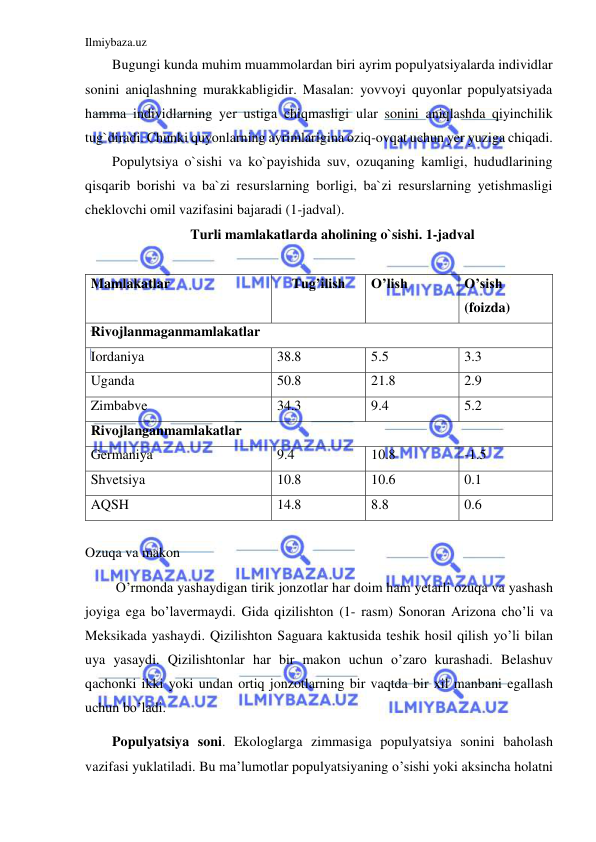 Ilmiybaza.uz 
 
Bugungi kunda muhim muammolardan biri ayrim populyatsiyalarda individlar 
sonini aniqlashning murakkabligidir. Masalan: yovvoyi quyonlar populyatsiyada 
hamma individlarning yer ustiga chiqmasligi ular sonini aniqlashda qiyinchilik 
tug`diradi. Chunki quyonlarning ayrimlarigina oziq-ovqat uchun yer yuziga chiqadi. 
Populytsiya o`sishi va ko`payishida suv, ozuqaning kamligi, hududlarining 
qisqarib borishi va ba`zi resurslarning borligi, ba`zi resurslarning yetishmasligi 
cheklovchi omil vazifasini bajaradi (1-jadval). 
Turli mamlakatlarda aholining o`sishi. 1-jadval 
 
Mamlakatlar 
Tug’ilish 
O’lish 
O’sish 
(foizda) 
Rivojlanmaganmamlakatlar 
Iordaniya 
38.8 
5.5 
3.3 
Uganda 
50.8 
21.8 
2.9 
Zimbabve 
34.3 
9.4 
5.2 
Rivojlanganmamlakatlar 
Germaniya 
9.4 
10.8 
-1.5 
Shvetsiya 
10.8 
10.6 
0.1 
AQSH 
14.8 
8.8 
0.6 
 
Ozuqa va makon 
 
O’rmonda yashaydigan tirik jonzotlar har doim ham yetarli ozuqa va yashash 
joyiga ega bo’lavermaydi. Gida qizilishton (1- rasm) Sonoran Arizona cho’li va 
Meksikada yashaydi. Qizilishton Saguara kaktusida teshik hosil qilish yo’li bilan 
uya yasaydi. Qizilishtonlar har bir makon uchun o’zaro kurashadi. Belashuv 
qachonki ikki yoki undan ortiq jonzotlarning bir vaqtda bir xil manbani egallash 
uchun bo’ladi.  
Populyatsiya soni. Ekologlarga zimmasiga populyatsiya sonini baholash 
vazifasi yuklatiladi. Bu ma’lumotlar populyatsiyaning o’sishi yoki aksincha holatni 
