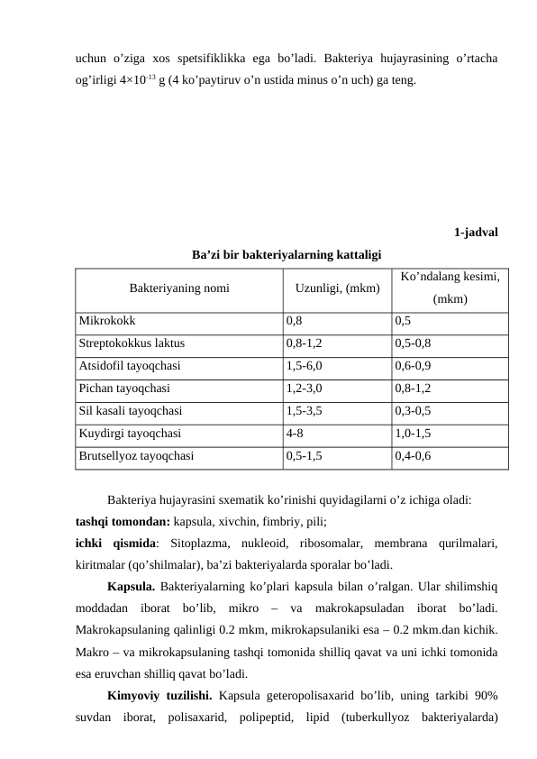 uchun  o’ziga  xos  spetsifiklikka  ega  bo’ladi.  Bakteriya  hujayrasining  o’rtacha
og’irligi 4×10-13 g (4 ko’paytiruv o’n ustida minus o’n uch) ga teng.
1-jadval
Ba’zi bir bakteriyalarning kattaligi
Bakteriyaning nomi
Uzunligi, (mkm)
Ko’ndalang kesimi,
(mkm)
Mikrokokk
0,8
0,5
Streptokokkus laktus 
0,8-1,2
0,5-0,8
Atsidofil tayoqchasi
1,5-6,0
0,6-0,9
Pichan tayoqchasi
1,2-3,0
0,8-1,2
Sil kasali tayoqchasi
1,5-3,5
0,3-0,5
Kuydirgi tayoqchasi
4-8
1,0-1,5
Brutsellyoz tayoqchasi
0,5-1,5
0,4-0,6
Bakteriya hujayrasini sxematik ko’rinishi quyidagilarni o’z ichiga oladi: 
tashqi tomondan: kapsula, xivchin, fimbriy, pili; 
ichki  qismida:  Sitoplazma,  nukleoid,  ribosomalar,  membrana  qurilmalari,
kiritmalar (qo’shilmalar), ba’zi bakteriyalarda sporalar bo’ladi.
Kapsula. Bakteriyalarning ko’plari kapsula bilan o’ralgan. Ular shilimshiq
moddadan  iborat  bo’lib,  mikro  –  va makrokapsuladan  iborat  bo’ladi.
Makrokapsulaning qalinligi 0.2 mkm, mikrokapsulaniki esa – 0.2 mkm.dan kichik.
Makro – va mikrokapsulaning tashqi tomonida shilliq qavat va uni ichki tomonida
esa eruvchan shilliq qavat bo’ladi. 
Kimyoviy tuzilishi.  Kapsula geteropolisaxarid bo’lib, uning tarkibi 90%
suvdan  iborat,  polisaxarid,  polipeptid,  lipid  (tuberkullyoz  bakteriyalarda)

