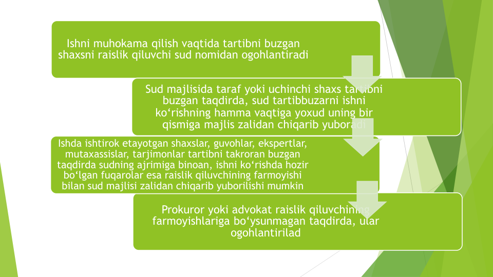 Prokuror yoki advokat raislik qiluvchining
farmoyishlariga bo‘ysunmagan taqdirda, ular
ogohlantirilad
Ishni muhokama qilish vaqtida tartibni buzgan 
shaxsni raislik qiluvchi sud nomidan ogohlantiradi
Sud majlisida taraf yoki uchinchi shaxs tartibni
buzgan taqdirda, sud tartibbuzarni ishni
ko‘rishning hamma vaqtiga yoxud uning bir
qismiga majlis zalidan chiqarib yuboradi
Ishda ishtirok etayotgan shaxslar, guvohlar, ekspertlar, 
mutaxassislar, tarjimonlar tartibni takroran buzgan
taqdirda sudning ajrimiga binoan, ishni ko‘rishda hozir
bo‘lgan fuqarolar esa raislik qiluvchining farmoyishi
bilan sud majlisi zalidan chiqarib yuborilishi mumkin
