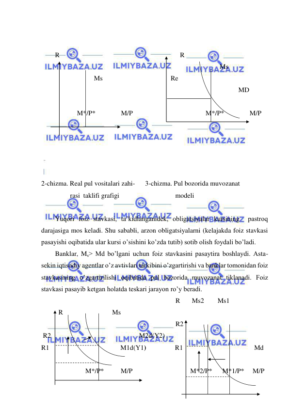  
 
 
 
R                                                                       R 
                                                                                                 Ms 
                       Ms                                        Re 
                                                                                                            MD 
                                                                                                                 
             M*/P*               M/P                                           M*/P*               M/P                 
                                                                                                      
 
 
 
 
2-chizma. Real pul vositalari zahi-      3-chizma. Pul bozorida muvozanat 
                 rasi  taklifi grafigi                                 modeli 
 
Yuqori foiz stavkasi, ta’kidlanganidek, obligatsiyalar kursining  pastroq 
darajasiga mos keladi. Shu sababli, arzon obligatsiyalarni (kelajakda foiz stavkasi 
pasayishi oqibatida ular kursi o’sishini ko’zda tutib) sotib olish foydali bo’ladi. 
Banklar, Ms> Md bo’lgani uchun foiz stavkasini pasaytira boshlaydi. Asta-
sekin iqtisodiy agentlar o’z avtivlari tarkibini o’zgartirishi va banklar tomonidan foiz 
stavkasining o’zgartirilishi oqibatida pul bozorida muvozanat tiklanadi. Foiz 
stavkasi pasayib ketgan holatda teskari jarayon ro’y beradi. 
                                                                       R       Ms2        Ms1   
  R                             Ms 
                                                                       R2 
 R2                                                    M2d(Y2)                                                                          
R1                                          M1d(Y1)                 R1                                          Md 
                                                                                                          
                          M*/P*          M/P                                  M*2/P*      M*1/P*     M/P      
