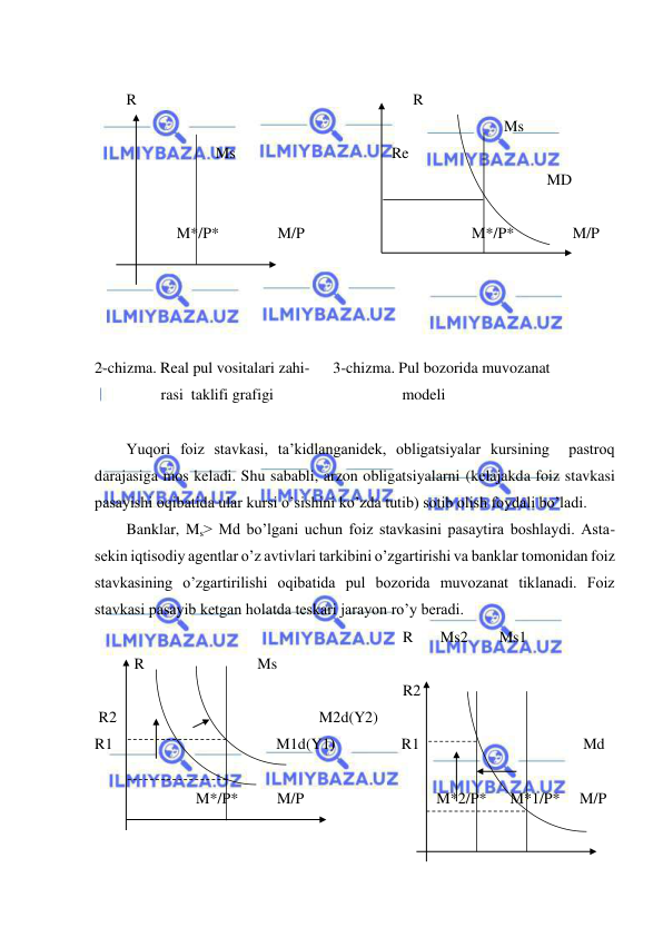  
 
 
R                                                                       R 
                                                                                                 Ms 
                       Ms                                        Re 
                                                                                                            MD 
                                                                                                                 
             M*/P*               M/P                                           M*/P*               M/P                 
                                                                                                      
 
 
 
2-chizma. Real pul vositalari zahi-      3-chizma. Pul bozorida muvozanat 
                 rasi  taklifi grafigi                                 modeli 
 
Yuqori foiz stavkasi, ta’kidlanganidek, obligatsiyalar kursining  pastroq 
darajasiga mos keladi. Shu sababli, arzon obligatsiyalarni (kelajakda foiz stavkasi 
pasayishi oqibatida ular kursi o’sishini ko’zda tutib) sotib olish foydali bo’ladi. 
Banklar, Ms> Md bo’lgani uchun foiz stavkasini pasaytira boshlaydi. Asta-
sekin iqtisodiy agentlar o’z avtivlari tarkibini o’zgartirishi va banklar tomonidan foiz 
stavkasining o’zgartirilishi oqibatida pul bozorida muvozanat tiklanadi. Foiz 
stavkasi pasayib ketgan holatda teskari jarayon ro’y beradi. 
                                                                       R       Ms2        Ms1   
  R                             Ms 
                                                                       R2 
 R2                                                    M2d(Y2)                                                                          
R1                                          M1d(Y1)                 R1                                          Md 
                                                                                                          
                          M*/P*          M/P                                  M*2/P*      M*1/P*     M/P      
 
 
