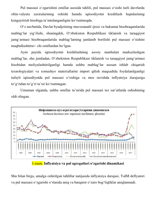 Pul massasi oʻzgarishini omillar asosida tahlili, pul massasi oʻsishi turli davrlarda 
oltin-valyuta zaxiralarining oshishi hamda iqtisodiyotni kreditlash hajmlarining 
kengaytirish hisobiga ta’minlanganligini koʻrsatmoqda.  
Oʻz navbatida, Davlat byudjetining muvozanatli ijrosi va hukumat hisobraqamlarida 
mablagʻlar yigʻilishi, shuningdek, Oʻzbekiston Respublikasi tiklanish va taraqqiyot 
jamgʻarmasi hisobraqamlarida mablagʻlarning jamlanib borilishi pul massasi oʻsishini 
maqbullashtiruv- chi omillardan boʻlgan.  
Ayni paytda iqtisodiyotni kreditlashning asosiy manbalari markazlashgan 
mablagʻlar, shu jumladan, Oʻzbekiston Respublikasi tiklanish va taraqqiyot jamgʻarmasi 
hisobidan moliyalashtirilganligi hamda ushbu mablagʻlar asosan ishlab chiqarish 
texnologiyalari va xomashyo materiallarini import qilish maqsadida foydalanilganligi 
tufayli iqtisodiyotda pul massasi oʻsishiga va mos ravishda inflyatsiya darajasiga 
toʻgʻridan-toʻgʻri ta’sir koʻrsatmagan. 
Umuman olganda, ushbu omillar ta’sirida pul massasi tez sur’atlarda oshishining 
oldi olingan. 
 
 
1-rasm. Inflyatsiya va pul agregatlari oʻzgarishi dinamikasi 
 
Shu bilan birga, amalga oshirilgan tahlillar natijasida inflyatsiya darajasi, YaIM deflyatori 
va pul massasi oʻzgarishi oʻrtasida aniq va barqaror oʻzaro bogʻliqliklar aniqlanmadi. 
 
