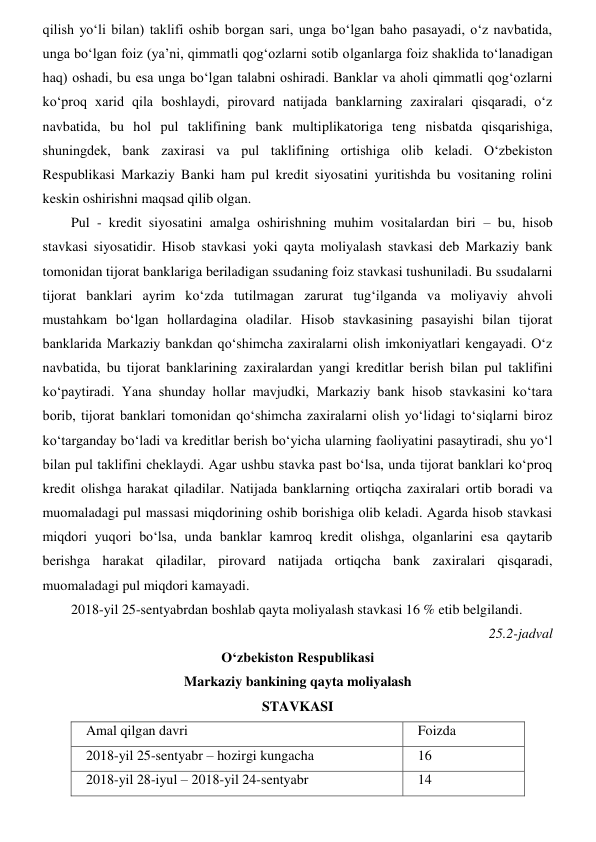 qilish yoʻli bilan) taklifi oshib borgan sari, unga boʻlgan baho pasayadi, oʻz navbatida, 
unga boʻlgan foiz (ya’ni, qimmatli qogʻozlarni sotib olganlarga foiz shaklida toʻlanadigan 
haq) oshadi, bu esa unga boʻlgan talabni oshiradi. Banklar va aholi qimmatli qogʻozlarni 
koʻproq xarid qila boshlaydi, pirovard natijada banklarning zaxiralari qisqaradi, oʻz 
navbatida, bu hol pul taklifining bank multiplikatoriga teng nisbatda qisqarishiga, 
shuningdek, bank zaxirasi va pul taklifining ortishiga olib keladi. Oʻzbekiston 
Respublikasi Markaziy Banki ham pul kredit siyosatini yuritishda bu vositaning rolini 
keskin oshirishni maqsad qilib olgan. 
Pul - kredit siyosatini amalga oshirishning muhim vositalardan biri – bu, hisob 
stavkasi siyosatidir. Hisob stavkasi yoki qayta moliyalash stavkasi deb Markaziy bank 
tomonidan tijorat banklariga beriladigan ssudaning foiz stavkasi tushuniladi. Bu ssudalarni 
tijorat banklari ayrim koʻzda tutilmagan zarurat tugʻilganda va moliyaviy ahvoli 
mustahkam boʻlgan hollardagina oladilar. Hisob stavkasining pasayishi bilan tijorat 
banklarida Markaziy bankdan qoʻshimcha zaxiralarni olish imkoniyatlari kengayadi. Oʻz 
navbatida, bu tijorat banklarining zaxiralardan yangi kreditlar berish bilan pul taklifini 
koʻpaytiradi. Yana shunday hollar mavjudki, Markaziy bank hisob stavkasini koʻtara 
borib, tijorat banklari tomonidan qoʻshimcha zaxiralarni olish yoʻlidagi toʻsiqlarni biroz 
koʻtarganday boʻladi va kreditlar berish boʻyicha ularning faoliyatini pasaytiradi, shu yoʻl 
bilan pul taklifini cheklaydi. Agar ushbu stavka past boʻlsa, unda tijorat banklari koʻproq 
kredit olishga harakat qiladilar. Natijada banklarning ortiqcha zaxiralari ortib boradi va 
muomaladagi pul massasi miqdorining oshib borishiga olib keladi. Agarda hisob stavkasi 
miqdori yuqori boʻlsa, unda banklar kamroq kredit olishga, olganlarini esa qaytarib 
berishga harakat qiladilar, pirovard natijada ortiqcha bank zaxiralari qisqaradi, 
muomaladagi pul miqdori kamayadi.  
2018-yil 25-sentyabrdan boshlab qayta moliyalash stavkasi 16 % etib belgilandi. 
25.2-jadval 
Oʻzbekiston Respublikasi 
Markaziy bankining qayta moliyalash 
STAVKASI 
Amal qilgan davri 
Foizda 
2018-yil 25-sentyabr – hozirgi kungacha 
16 
2018-yil 28-iyul – 2018-yil 24-sentyabr 
14 
