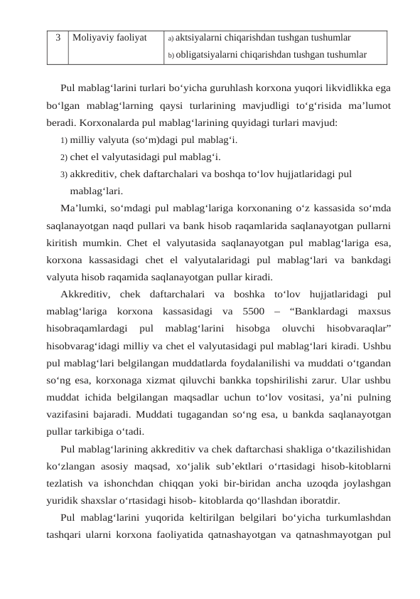 3
Moliyaviy faoliyat
a) aktsiyalarni chiqarishdan tushgan tushumlar
b) obligatsiyalarni chiqarishdan tushgan tushumlar
Pul mablag‘larini turlari bo‘yicha guruhlash korxona yuqori likvidlikka ega
bo‘lgan mablag‘larning  qaysi  turlarining  mavjudligi  to‘g‘risida  ma’lumot
beradi. Korxonalarda pul mablag‘larining quyidagi turlari mavjud:
1) milliy valyuta (so‘m)dagi pul mablag‘i.
2) chet el valyutasidagi pul mablag‘i.
3) akkreditiv, chek daftarchalari va boshqa to‘lov hujjatlaridagi pul 
mablag‘lari.
Ma’lumki, so‘mdagi pul mablag‘lariga korxonaning o‘z kassasida so‘mda
saqlanayotgan naqd pullari va bank hisob raqamlarida saqlanayotgan pullarni
kiritish mumkin. Chet el valyutasida saqlanayotgan pul mablag‘lariga esa,
korxona kassasidagi chet el valyutalaridagi pul mablag‘lari va bankdagi
valyuta hisob raqamida saqlanayotgan pullar kiradi.
Akkreditiv, chek daftarchalari va boshka to‘lov hujjatlaridagi pul
mablag‘lariga korxona kassasidagi  va  5500  –  “Banklardagi  maxsus
hisobraqamlardagi  pul  mablag‘larini  hisobga 
oluvchi  hisobvaraqlar”
hisobvarag‘idagi milliy va chet el valyutasidagi pul mablag‘lari kiradi. Ushbu
pul mablag‘lari belgilangan muddatlarda foydalanilishi va muddati o‘tgandan
so‘ng esa, korxonaga xizmat qiluvchi bankka topshirilishi zarur. Ular ushbu
muddat ichida belgilangan maqsadlar uchun to‘lov vositasi, ya’ni pulning
vazifasini bajaradi. Muddati tugagandan so‘ng esa, u bankda saqlanayotgan
pullar tarkibiga o‘tadi.
Pul mablag‘larining akkreditiv va chek daftarchasi shakliga o‘tkazilishidan
ko‘zlangan asosiy maqsad, xo‘jalik sub’ektlari o‘rtasidagi hisob-kitoblarni
tezlatish va ishonchdan chiqqan yoki bir-biridan ancha uzoqda joylashgan
yuridik shaxslar o‘rtasidagi hisob- kitoblarda qo‘llashdan iboratdir.
Pul mablag‘larini yuqorida keltirilgan belgilari bo‘yicha turkumlashdan
tashqari ularni korxona faoliyatida qatnashayotgan va qatnashmayotgan pul
