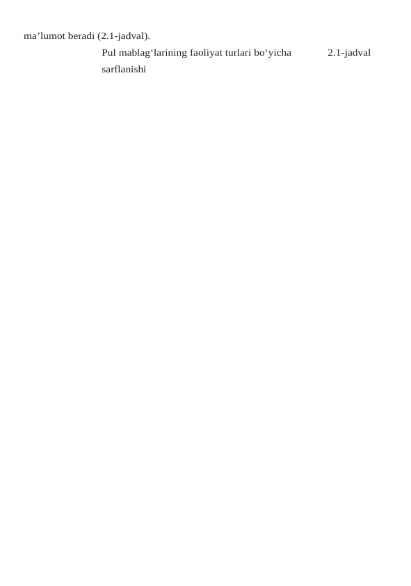 ma’lumot beradi (2.1-jadval).
Pul mablag‘larining faoliyat turlari bo‘yicha 
sarflanishi
2.1-jadval
