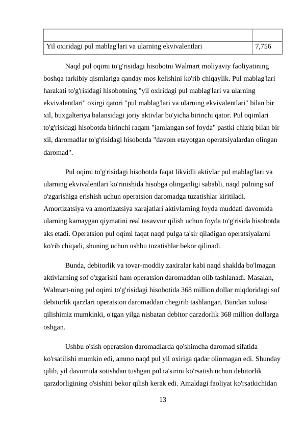 Yil oxiridagi pul mablag'lari va ularning ekvivalentlari 
7,756 
Naqd pul oqimi to'g'risidagi hisobotni Walmart moliyaviy faoliyatining 
boshqa tarkibiy qismlariga qanday mos kelishini ko'rib chiqaylik. Pul mablag'lari 
harakati to'g'risidagi hisobotning "yil oxiridagi pul mablag'lari va ularning 
ekvivalentlari" oxirgi qatori "pul mablag'lari va ularning ekvivalentlari" bilan bir 
xil, buxgalteriya balansidagi joriy aktivlar bo'yicha birinchi qator. Pul oqimlari 
to'g'risidagi hisobotda birinchi raqam "jamlangan sof foyda" pastki chiziq bilan bir 
xil, daromadlar to'g'risidagi hisobotda "davom etayotgan operatsiyalardan olingan 
daromad".
Pul oqimi to'g'risidagi hisobotda faqat likvidli aktivlar pul mablag'lari va 
ularning ekvivalentlari ko'rinishida hisobga olinganligi sababli, naqd pulning sof 
o'zgarishiga erishish uchun operatsion daromadga tuzatishlar kiritiladi. 
Amortizatsiya va amortizatsiya xarajatlari aktivlarning foyda muddati davomida 
ularning kamaygan qiymatini real tasavvur qilish uchun foyda to'g'risida hisobotda 
aks etadi. Operatsion pul oqimi faqat naqd pulga ta'sir qiladigan operatsiyalarni 
ko'rib chiqadi, shuning uchun ushbu tuzatishlar bekor qilinadi. 
Bunda, debitorlik va tovar-moddiy zaxiralar kabi naqd shaklda bo'lmagan 
aktivlarning sof o'zgarishi ham operatsion daromaddan olib tashlanadi. Masalan, 
Walmart-ning pul oqimi to'g'risidagi hisobotida 368 million dollar miqdoridagi sof 
debitorlik qarzlari operatsion daromaddan chegirib tashlangan. Bundan xulosa 
qilishimiz mumkinki, o'tgan yilga nisbatan debitor qarzdorlik 368 million dollarga 
oshgan. 
Ushbu o'sish operatsion daromadlarda qo'shimcha daromad sifatida 
ko'rsatilishi mumkin edi, ammo naqd pul yil oxiriga qadar olinmagan edi. Shunday
qilib, yil davomida sotishdan tushgan pul ta'sirini ko'rsatish uchun debitorlik 
qarzdorligining o'sishini bekor qilish kerak edi. Amaldagi faoliyat ko'rsatkichidan 
13
