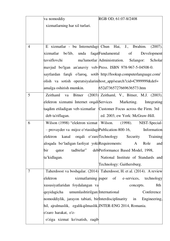 va nomoddiy 
xizmatlarning har xil turlari. 
RGB OD, 61:07-8/2408 
4 
E xizmatlar - bu Internetdagi 
xizmatlar 
bo'lib, 
unda 
faqat 
tavsiflovchi 
ma'lumotlar 
mavjud bo'lgan an'anaviy veb- 
saytlardan farqli o'laroq, sotib 
olish va sotish operatsiyalarini 
amalga oshirish mumkin. 
Chun 
Hai, 
J., 
Ibrahim. 
(2007). 
Fundamental 
of 
Development 
Administration. 
Selangor: 
Scholar 
Press. ISBN 978-967-5-04508-0. 
http://lookup.computerlanguage.com/ 
host_app/search?cid=C999999&def= 
652d7365727669636573.htm 
5 
Zeithaml 
va 
Bitner 
(2003) 
elektron xizmatni Internet orqali 
taqdim etiladigan veb-xizmatlar 
deb ta'riflagan. 
Zeithaml, V., Bitner, M.J. (2003). 
Services 
Marketing. 
Integrating 
Customer Focus across the Firm. 3rd 
ed. 2003, ew York: McGraw-Hill. 
6 
Wilson (1998) “elektron xizmat 
– provayder va mijoz o‘rtasidagi 
elektron 
kanal 
orqali o‘zaro 
aloqada bo‘ladigan faoliyat yoki 
bir 
qator 
tadbirlar” 
deb 
ta’kidlagan. 
Wilson. 
(1998). 
NIST-Special- 
Publication-800-16, 
Information 
Technology 
Security 
Training 
Requirements: 
A 
Role 
and 
Performance Based Model, 1998, 
National Institute of Standards and 
Technology: Gaithersburg. 
7 
Taherdoost va boshqalar. (2014) 
elektron 
xizmatlarning 
xususiyatlaridan foydalangan va 
quyidagicha 
umumlashtirilgan: 
nomoddiylik, jarayon tabiati, bir 
hil, ajralmaslik, egalik qilmaslik, 
o'zaro harakat, o'z- 
o'ziga xizmat ko'rsatish, raqib 
Taherdoost, H. et al. (2014). A review 
paper 
of 
e-services, 
technology
 
concepts. 
8th 
International 
 
Conference 
Interdisciplinarity 
in 
Engineering, 
INTER-ENG 2014, Romania. 
