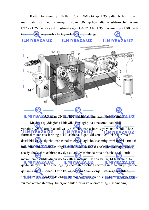  
 
Rieter firmasining UNIlap E32, OMEGAlap E35 pilta birlashtiruvchi 
mashinalari ham xuddi shunaqa tuzilgan.  UNIlap E32 pilta birlashtiruvchi mashina 
E72 va E76 qayta tarash mashinalariga,  OMEGAlap E35 mashinasi esa E80 qayta 
tarash mashinasiga xolstcha tayyorlashga mo‘ljalangan. 
 
 
 
3.3-rasm UNIlap E32 mashinasining texnologik sxemasi 
Mashina quyidagicha ishlaydi.  Tazdagi pilta 1 nazorati datchikli 
yunalturuvchi 2 orqali o'tadi va "3 x 3" cho’zish asbobi 3 ga yo'naltiriladi. Riete 
furmasi mutahasisslarining ta'kidlashicha, faqat ikki zonali cho’zish qurilmasi 
dastlabki va asosiy cho’zish zonalari o'rtasidagi cho’zish miqdorini to'g'ri o'rnatish 
imkonini beradi. Tola uzunligi oshishi bilan dastlabki cho’zishni kamaytirish va 
asosiy cho’zishni oshirish tavsiya etiladi. Mashinada bitta xolstcha shakllantir  
mexanizmida ishlaydigan ikkita kallagi mavjud. Har bir kallag 14 tagacha piltani 
qayta ishlaydi. Har bir kallagning cho’zish asbobida cho’zilgan pilta chiqib, yupqa 
qatlam 4 ni hosil qiladi. Orqa kallag qatlami 5 valik orqali stol 6 ga o’zatiladi, 
so'ngra valik 7 yordamida oldingi kallag qatlam bilan qo’shiladi. Mashinaga texnik 
xizmat ko'rsatish qulay, bu ergonomik dizayn va operatorning mashinaning 
