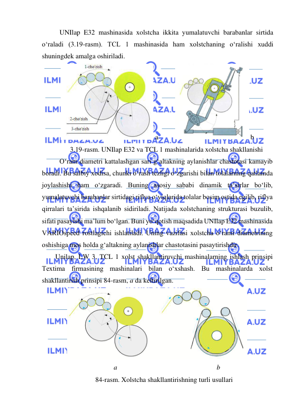  
 
UNIlap E32 mashinasida xolstcha ikkita yumalatuvchi barabanlar sirtida 
o‘raladi (3.19-rasm). TCL 1 mashinasida ham xolstchaning o‘ralishi xuddi 
shuningdek amalga oshiriladi. 
 a 
 b 
3.19-rasm. UNIlap E32 va TCL 1 mashinalarida xolstcha shakllanishi 
  
O‘ram diametri kattalashgan sari g‘altakning aylanishlar chastotasi kamayib 
boradi. Bu salbiy xodisa, chunki o‘rash tezligi o‘zgarishi bilan tolalarning qatlamda 
joylashishi ham o‘zgaradi. Buning asosiy sababi dinamik ta’sirlar bo‘lib, 
yumalatuvchi barabanlar sirtidagi riflya o‘yiqlarida tolalar bosim ostida egilib, riflya 
qirralari ta’sirida ishqalanib sidiriladi. Natijada xolstchaning strukturasi buzulib, 
sifati pasayishi ma’lum bo‘lgan. Buni yo‘qotish maqsadida UNIlap E32 mashinasida 
VARIOspeed rostlagichi ishlatiladi. Uning vazifasi xolstcha o‘rami diametrining 
oshishiga mos holda g‘altakning aylanishlar chastotasini pasaytirishdir. 
Unilap, LW 3, TCL 1 xolst shakllantiruvchi mashinalarning ishlash prinsipi 
Textima firmasining mashinalari bilan o‘xshash. Bu mashinalarda xolst 
shakllantirish prinsipi 84-rasm, a da keltirilgan.  
 
 a  
 
 
 
 
 
b 
84-rasm. Xolstcha shakllantirishning turli usullari 
