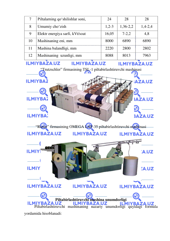  
 
7 
Piltalarning qo‘shilishlar soni,  
24 
28 
28 
8 
Umumiy cho‘zish  
1,2-3 
1,36-2,2 
1,4-2,4 
9 
Elektr energiya sarfi, kVt/soat 
16,05 
7-2,2 
4,8 
10 
Mashinaning eni, mm 
8000 
6890 
6890 
11 
Mashina balandligi, mm 
2220 
2800 
2802 
12 
Mashinaning  uzunligi, mm 
8088 
8013 
7963 
 
“Trutzschler” firmasining TSL-1 piltabirlashtiruvchi mashinasi 
 
“Rieter” firmasining OMEGA LAP-35 piltabirlashtiruvchi mashinasi 
 
 
 
 
Piltabirlashtiruvchi mashina unumdorligi 
 
Piltabirlashtiruvchi mashinaning nazariy unumdorligi quyidagi formula 
yordamida hisoblanadi:  
