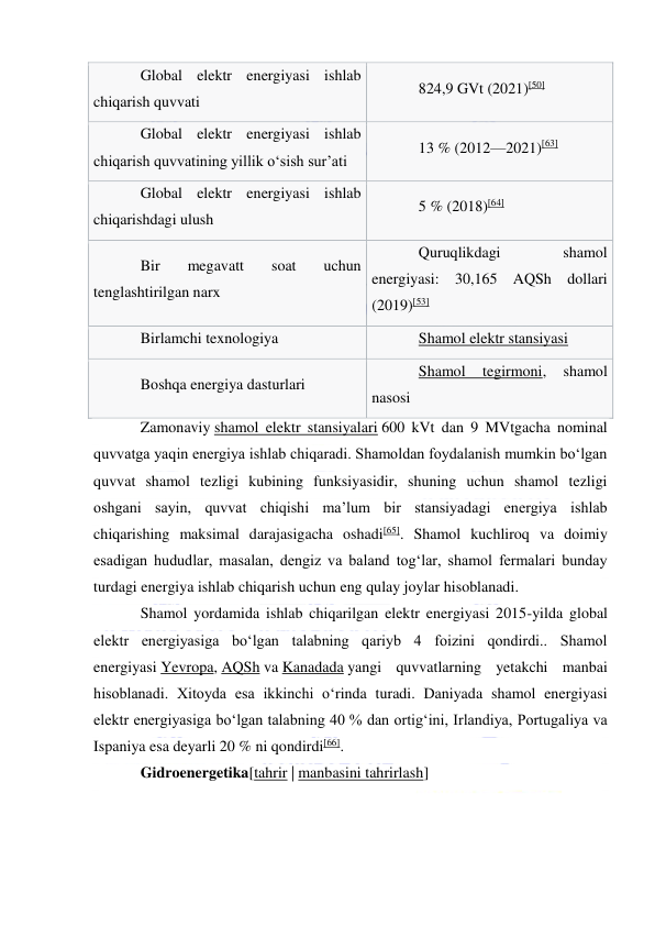  
 
Global elektr energiyasi ishlab 
chiqarish quvvati 
824,9 GVt (2021)[50] 
Global elektr energiyasi ishlab 
chiqarish quvvatining yillik oʻsish sur’ati 
13 % (2012—2021)[63] 
Global elektr energiyasi ishlab 
chiqarishdagi ulush 
5 % (2018)[64] 
Bir 
megavatt 
soat 
uchun 
tenglashtirilgan narx 
Quruqlikdagi 
shamol 
energiyasi: 30,165 AQSh dollari 
(2019)[53] 
Birlamchi texnologiya 
Shamol elektr stansiyasi 
Boshqa energiya dasturlari 
Shamol 
tegirmoni, 
shamol 
nasosi 
Zamonaviy shamol elektr stansiyalari 600 kVt dan 9 MVtgacha nominal 
quvvatga yaqin energiya ishlab chiqaradi. Shamoldan foydalanish mumkin boʻlgan 
quvvat shamol tezligi kubining funksiyasidir, shuning uchun shamol tezligi 
oshgani sayin, quvvat chiqishi maʼlum bir stansiyadagi energiya ishlab 
chiqarishing maksimal darajasigacha oshadi[65]. Shamol kuchliroq va doimiy 
esadigan hududlar, masalan, dengiz va baland togʻlar, shamol fermalari bunday 
turdagi energiya ishlab chiqarish uchun eng qulay joylar hisoblanadi. 
Shamol yordamida ishlab chiqarilgan elektr energiyasi 2015-yilda global 
elektr energiyasiga boʻlgan talabning qariyb 4 foizini qondirdi.. Shamol 
energiyasi Yevropa, AQSh va Kanadada yangi quvvatlarning yetakchi manbai 
hisoblanadi. Xitoyda esa ikkinchi oʻrinda turadi. Daniyada shamol energiyasi 
elektr energiyasiga boʻlgan talabning 40 % dan ortigʻini, Irlandiya, Portugaliya va 
Ispaniya esa deyarli 20 % ni qondirdi[66]. 
Gidroenergetika[tahrir | manbasini tahrirlash] 
