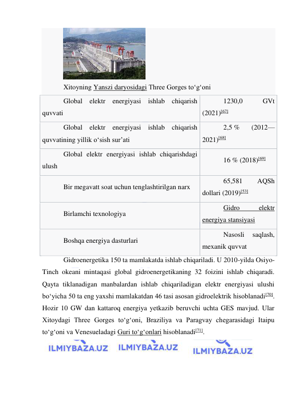  
 
 
Xitoyning Yanszi daryosidagi Three Gorges toʻgʻoni 
Global elektr energiyasi ishlab chiqarish 
quvvati 
1230,0 
GVt 
(2021)[67] 
Global elektr energiyasi ishlab chiqarish 
quvvatining yillik oʻsish sur’ati 
2,5 % 
(2012—
2021)[68] 
Global elektr energiyasi ishlab chiqarishdagi 
ulush 
16 % (2018)[69] 
Bir megavatt soat uchun tenglashtirilgan narx 
65,581 
AQSh 
dollari (2019)[53] 
Birlamchi texnologiya 
Gidro 
elektr 
energiya stansiyasi 
Boshqa energiya dasturlari 
Nasosli 
saqlash, 
mexanik quvvat 
Gidroenergetika 150 ta mamlakatda ishlab chiqariladi. U 2010-yilda Osiyo-
Tinch okeani mintaqasi global gidroenergetikaning 32 foizini ishlab chiqaradi. 
Qayta tiklanadigan manbalardan ishlab chiqariladigan elektr energiyasi ulushi 
boʻyicha 50 ta eng yaxshi mamlakatdan 46 tasi asosan gidroelektrik hisoblanadi[70]. 
Hozir 10 GW dan kattaroq energiya yetkazib beruvchi uchta GES mavjud. Ular 
Xitoydagi Three Gorges toʻgʻoni, Braziliya va Paragvay chegarasidagi Itaipu 
toʻgʻoni va Venesueladagi Guri toʻgʻonlari hisoblanadi[71]. 
