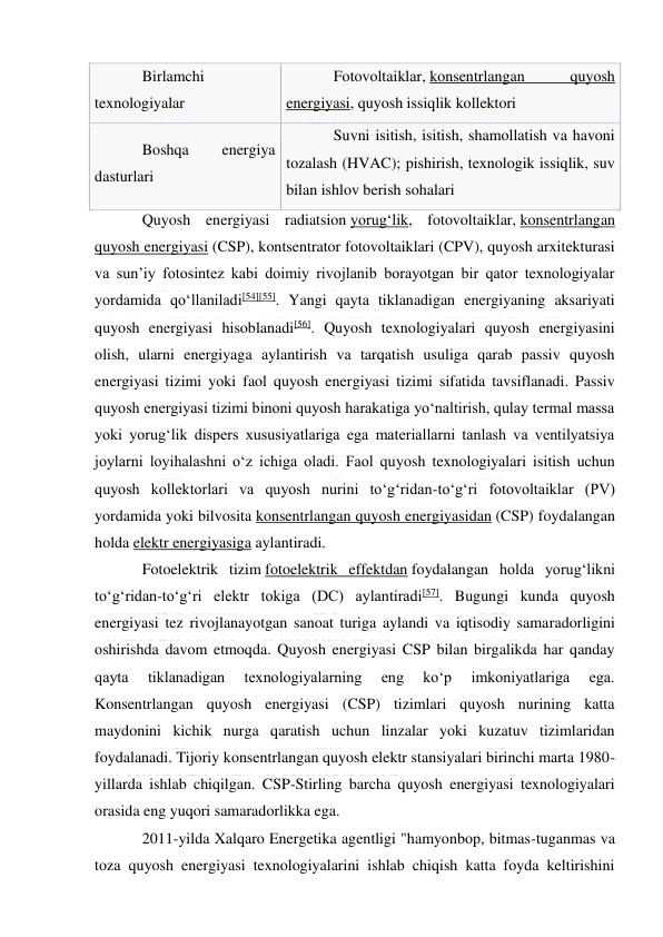  
 
Birlamchi 
texnologiyalar 
Fotovoltaiklar, konsentrlangan 
quyosh 
energiyasi, quyosh issiqlik kollektori 
Boshqa 
energiya 
dasturlari 
Suvni isitish, isitish, shamollatish va havoni 
tozalash (HVAC); pishirish, texnologik issiqlik, suv 
bilan ishlov berish sohalari 
Quyosh energiyasi radiatsion yorugʻlik, fotovoltaiklar, konsentrlangan 
quyosh energiyasi (CSP), kontsentrator fotovoltaiklari (CPV), quyosh arxitekturasi 
va sunʼiy fotosintez kabi doimiy rivojlanib borayotgan bir qator texnologiyalar 
yordamida qoʻllaniladi[54][55]. Yangi qayta tiklanadigan energiyaning aksariyati 
quyosh energiyasi hisoblanadi[56]. Quyosh texnologiyalari quyosh energiyasini 
olish, ularni energiyaga aylantirish va tarqatish usuliga qarab passiv quyosh 
energiyasi tizimi yoki faol quyosh energiyasi tizimi sifatida tavsiflanadi. Passiv 
quyosh energiyasi tizimi binoni quyosh harakatiga yoʻnaltirish, qulay termal massa 
yoki yorugʻlik dispers xususiyatlariga ega materiallarni tanlash va ventilyatsiya 
joylarni loyihalashni oʻz ichiga oladi. Faol quyosh texnologiyalari isitish uchun 
quyosh kollektorlari va quyosh nurini toʻgʻridan-toʻgʻri fotovoltaiklar (PV) 
yordamida yoki bilvosita konsentrlangan quyosh energiyasidan (CSP) foydalangan 
holda elektr energiyasiga aylantiradi. 
Fotoelektrik tizim fotoelektrik effektdan foydalangan holda yorugʻlikni 
toʻgʻridan-toʻgʻri elektr tokiga (DC) aylantiradi[57]. Bugungi kunda quyosh 
energiyasi tez rivojlanayotgan sanoat turiga aylandi va iqtisodiy samaradorligini 
oshirishda davom etmoqda. Quyosh energiyasi CSP bilan birgalikda har qanday 
qayta 
tiklanadigan 
texnologiyalarning 
eng 
koʻp 
imkoniyatlariga 
ega. 
Konsentrlangan quyosh energiyasi (CSP) tizimlari quyosh nurining katta 
maydonini kichik nurga qaratish uchun linzalar yoki kuzatuv tizimlaridan 
foydalanadi. Tijoriy konsentrlangan quyosh elektr stansiyalari birinchi marta 1980-
yillarda ishlab chiqilgan. CSP-Stirling barcha quyosh energiyasi texnologiyalari 
orasida eng yuqori samaradorlikka ega. 
2011-yilda Xalqaro Energetika agentligi "hamyonbop, bitmas-tuganmas va 
toza quyosh energiyasi texnologiyalarini ishlab chiqish katta foyda keltirishini 
