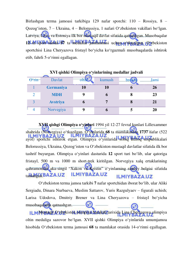 
 
Birlashgan terma jamoasi tarkibiga 129 nafar sporchi: 110 – Rossiya, 8 – 
Qozog‘iston, 7 – Ukraina, 4 – Belorussiya, 1 nafari O‘zbekiston vakillari bo‘lgan. 
Latviya, Litva va Estoniya ilk bor mustaqil davlat sifatida qatnashgan. Musobaqalar 
12 ta sport turida 57 ta medallar jamlanmasi uchun o‘tkazilgan. O‘zbekiston 
sportchisi Lina Cheryazova fristayl bo‘yicha ko‘rgazmali musobaqalarda ishtirok 
etib, fahrli 5-o‘rinni egallagan. 
 
 
XVI qishki Olimpiya o‘yinlarining medallar jadvali 
O‘rin 
Davlat 
oltin 
kumush 
bronza 
Jami 
1 
Germaniya 
10 
10 
6 
26 
2 
MDH 
9 
6 
8 
23 
3 
Avstriya 
6 
7 
8 
21 
4 
Norvegiya 
9 
6 
5 
20 
 
XVII qishgi Olimpiya o‘yinlari 1994 yil 12-27 fevral kunlari Lillexammer 
shahrida (Norvegiya) o‘tkazilgan. O‘yinlarida 68 ta mamlakatdan 1737 nafar (522 
ayol) sportchi ishtirok etgan. Olimpiya o‘yinlarida sobiq Ittifoq respublikalari 
Belorussiya, Ukraina, Qozog‘iston va O‘zbekiston mustaqil davlatlar sifatida ilk bor 
tashrif buyurgan. Olimpiya o‘yinlari dasturida 12 sport turi bo‘lib, ular qatoriga 
fristayl, 500 m va 1000 m short-trek kiritilgan. Norvegiya xalq ertaklarining 
qahramonlari aka-singil “Xakon va Kristin” o‘yinlarning ramziy belgisi sifatida 
tanlangan. 
O‘zbekiston terma jamoa tarkibi 7 nafar sportchidan iborat bo‘lib, ular Aliki 
Sergiadu, Dinara Nurbaeva, Muslim Sattarov, Yuris Razgulyaev – figurali uchish; 
Larisa Udodova, Dmitriy Brener va Lina Cheryazova – fristayl bo‘yicha 
musobaqalarda qatnashgan. 
Mustaqil O‘zbekiston olimpiya harakati tarixida Lina Cheryazova olimpiya 
oltin medaliga sazovor bo‘lgan. XVII qishki Olimpiya o‘yinlarida umumjamoa 
hisobida O‘zbekiston terma jamoasi 68 ta mamlakat orasida 14-o‘rinni egallagan. 
