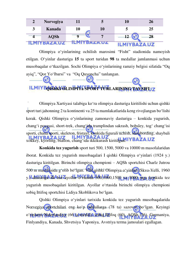  
 
2 
Norvegiya 
11 
5 
10 
26 
3 
Kanada 
10 
10 
5 
25 
4 
AQSh  
9 
7 
12 
28 
 
Olimpiya o‘yinlarining ochilish marosimi “Fisht” stadionida namoyish 
etilgan. O‘yinlar dasturiga 15 ta sport turidan 98 ta medallar jamlanmasi uchun 
musobaqalar o‘tkazilgan. Sochi Olimpiya o‘yinlarining ramziy belgisi sifatida “Oq 
ayiq”, “Qor Yo‘lbarsi” va  “Oq Quyoncha” tanlangan. 
 
QIShKI OLIMPIYa SPORT TURLARINING TAVSIFI 
 
Olimpiya Xartiyasi talabiga ko‘ra olimpiya dasturiga kiritilishi uchun qishki 
sport turi jahonning 2 ta kontinenti va 25 ta mamlakatlarida keng rivojlangan bo‘lishi 
kerak. Qishki Olimpiya o‘yinlarining zamonaviy dasturiga – konkida yugurish, 
chang‘i poygasi, short-trek, chang‘ida tramplindan sakrash, bobsley, tog‘ chang‘isi 
sporti, chana sporti, skeleton, fristayl, konkida figurali uchish, snoubording, shaybali 
xokkey, kyorling, biatlon, chang‘ida ikkikurash kiritilgan. 
Konkida tez yugurish sport turi 500, 1500, 5000 va 10000 m masofalaridan 
iborat. Konkida tez yugurish musobaqalari I qishki Olimpiya o‘yinlari (1924 y.) 
dasturiga kiritilgan. Birinchi olimpiya chempioni – AQSh sportchisi Charlz Jutrou 
500 m masofasida g‘olib bo‘lgan. VIII qishki Olimpiya o‘yinlari (Skvo-Velli, 1960 
y.) dasturiga ilk bor ayollar o‘rtasida 500,1000,1500 va 3000 mga konkida tez 
yugurish musobaqalari kiritilgan. Ayollar o‘rtasida birinchi olimpiya chempioni 
sobiq Ittifoq sportchisi Lidiya Skoblikova bo‘lgan. 
Qishki Olimpiya o‘yinlari tarixida konkida tez yugurish musobaqalarida 
Norvegiya sportchilari eng ko‘p medallarga (78 ta) sazovor bo‘lgan. Keyingi 
o‘rinlarni Niderlandiya (66 ta medal), sobiq Ittifoq (60), AQSh (56), Germaniya, 
Finlyandiya, Kanada, Shvetsiya Yaponiya, Avstriya terma jamoalari egallagan. 
