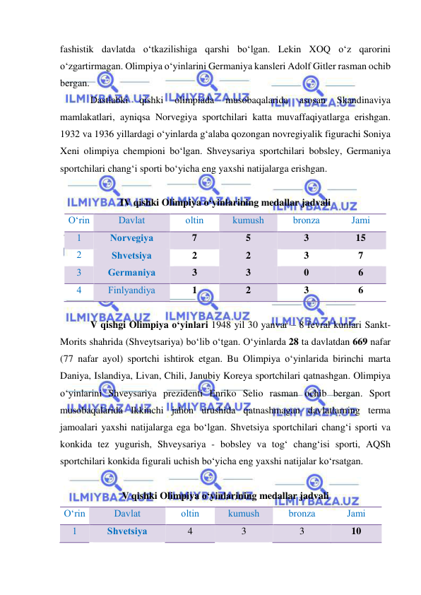  
 
fashistik davlatda o‘tkazilishiga qarshi bo‘lgan. Lekin XOQ o‘z qarorini 
o‘zgartirmagan. Olimpiya o‘yinlarini Germaniya kansleri Adolf Gitler rasman ochib 
bergan. 
Dastlabki 
qishki 
olimpiada 
musobaqalarida 
asosan 
Skandinaviya 
mamlakatlari, ayniqsa Norvegiya sportchilari katta muvaffaqiyatlarga erishgan. 
1932 va 1936 yillardagi o‘yinlarda g‘alaba qozongan novregiyalik figurachi Soniya 
Xeni olimpiya chempioni bo‘lgan. Shveysariya sportchilari bobsley, Germaniya 
sportchilari chang‘i sporti bo‘yicha eng yaxshi natijalarga erishgan. 
 
IV qishki Olimpiya o‘yinlarining medallar jadvali 
O‘rin 
Davlat 
oltin  
kumush 
bronza 
Jami 
1 
Norvegiya 
7 
5 
3 
15 
2 
Shvetsiya 
2 
2 
3 
7 
3 
Germaniya 
3 
3 
0 
6 
4 
Finlyandiya 
1 
2 
3 
6 
 
V qishgi Olimpiya o‘yinlari 1948 yil 30 yanvar – 8 fevral kunlari Sankt-
Morits shahrida (Shveytsariya) bo‘lib o‘tgan. O‘yinlarda 28 ta davlatdan 669 nafar 
(77 nafar ayol) sportchi ishtirok etgan. Bu Olimpiya o‘yinlarida birinchi marta 
Daniya, Islandiya, Livan, Chili, Janubiy Koreya sportchilari qatnashgan. Olimpiya 
o‘yinlarini Shveysariya prezidenti Enriko Selio rasman ochib bergan. Sport 
musobaqalarida Ikkinchi jahon urushida qatnashmagan davlatlarning terma 
jamoalari yaxshi natijalarga ega bo‘lgan. Shvetsiya sportchilari chang‘i sporti va 
konkida tez yugurish, Shveysariya - bobsley va tog‘ chang‘isi sporti, AQSh 
sportchilari konkida figurali uchish bo‘yicha eng yaxshi natijalar ko‘rsatgan. 
 
V qishki Olimpiya o‘yinlarining medallar jadvali 
O‘rin 
Davlat 
oltin  
kumush 
bronza 
Jami 
1 
Shvetsiya 
4 
3 
3 
10 
